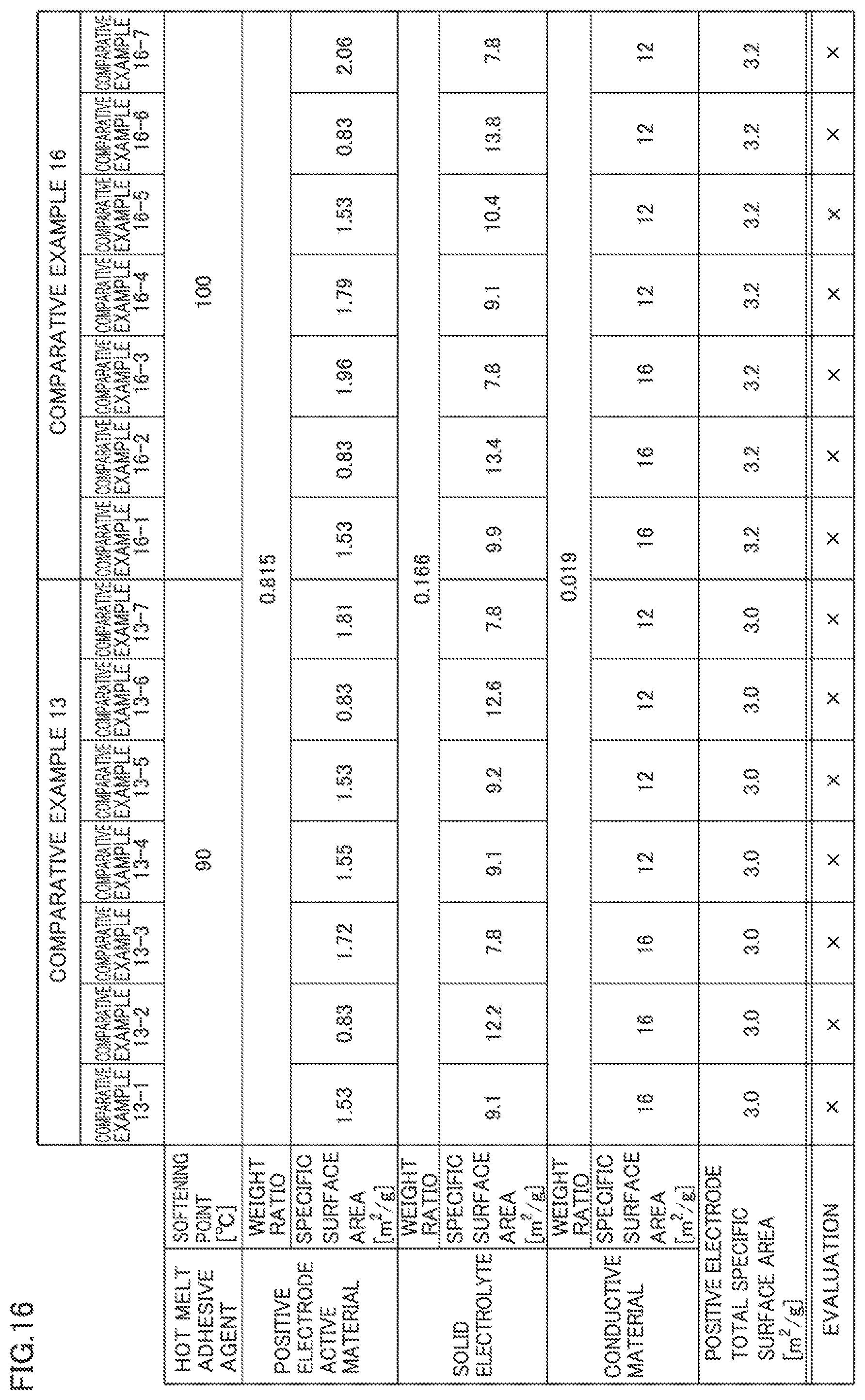 Patent US12347868 Figure 13 – Electrode structure
