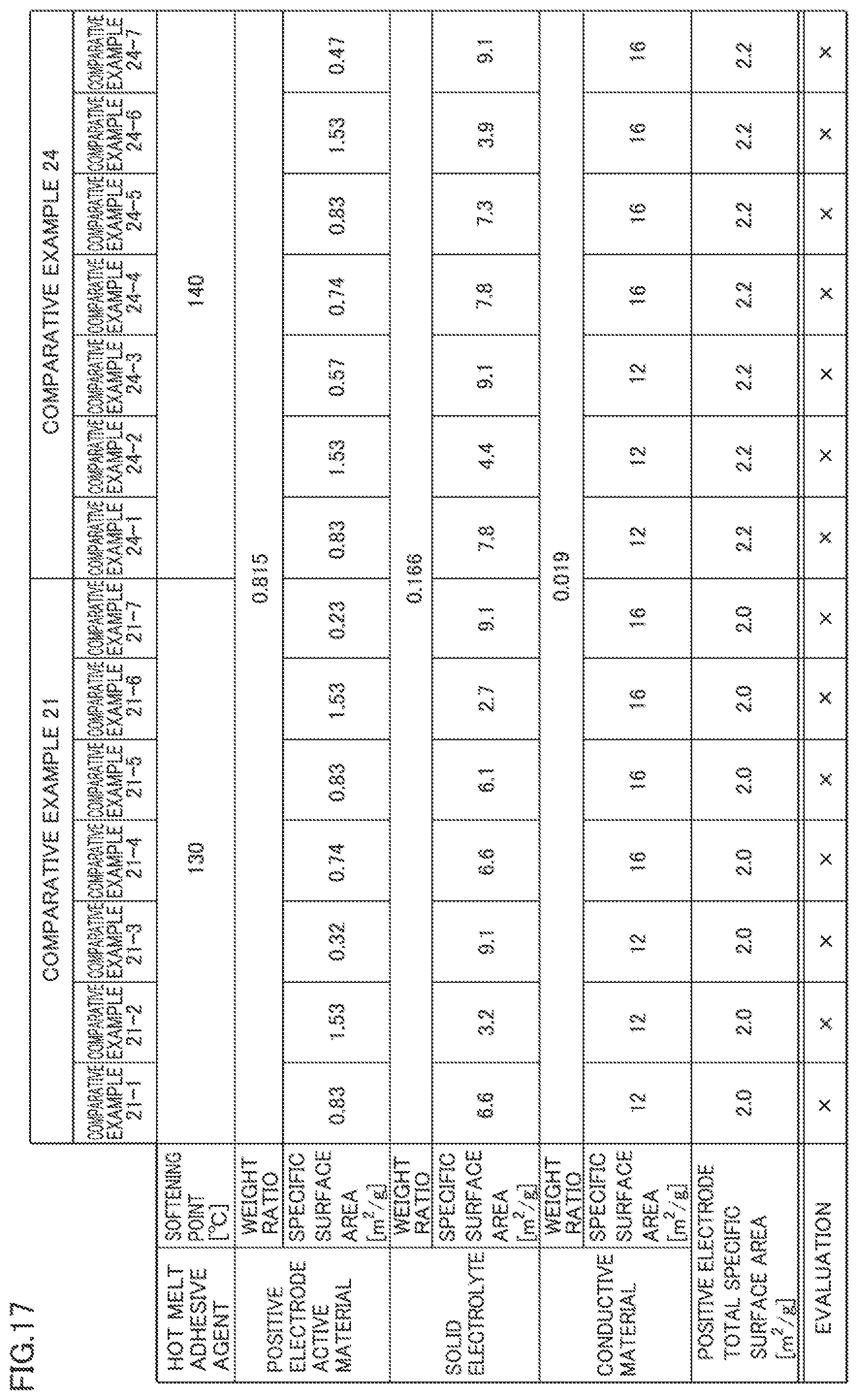Patent US12347868 Figure 14 – Electrode structure