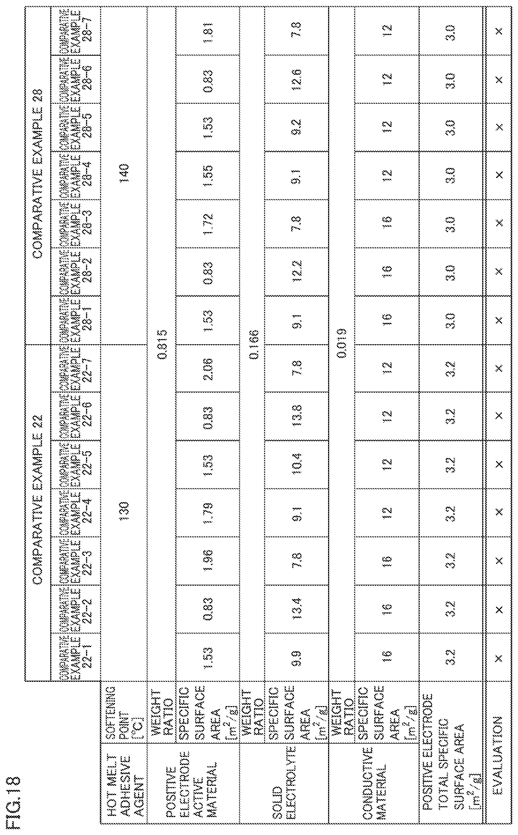 Patent US12347868 Figure 15 – Electrode structure