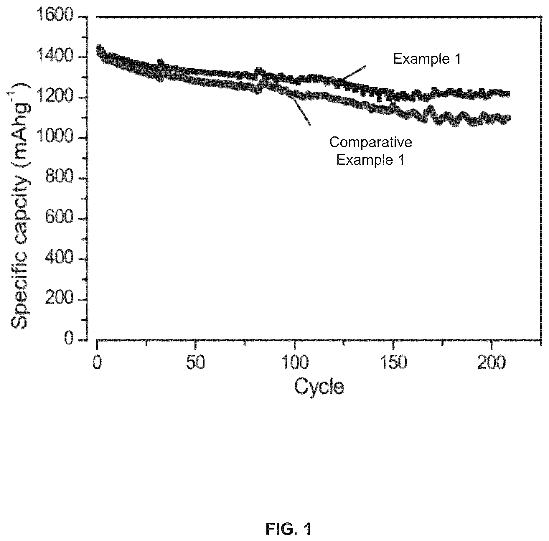 Patent US12347869 — Preparation methods of composite current collectors for zinc secondary batteries, negative electrode plates, and zinc secondary batteries — Figure 1