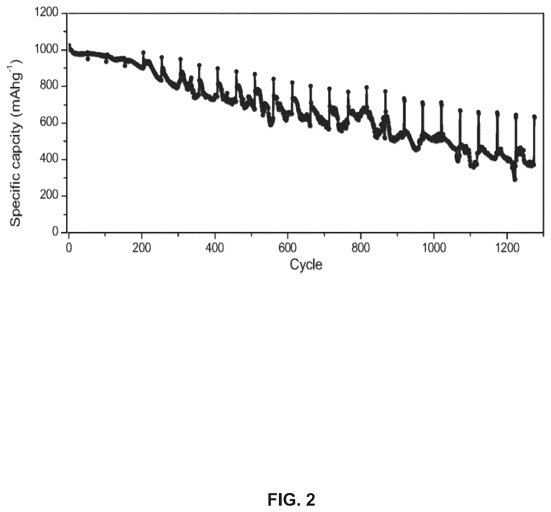 Patent US12347869 Figure 2 – Preparation methods of composite current collectors for zinc secondary batteries, negative electrode plates, and zinc secondary batteries