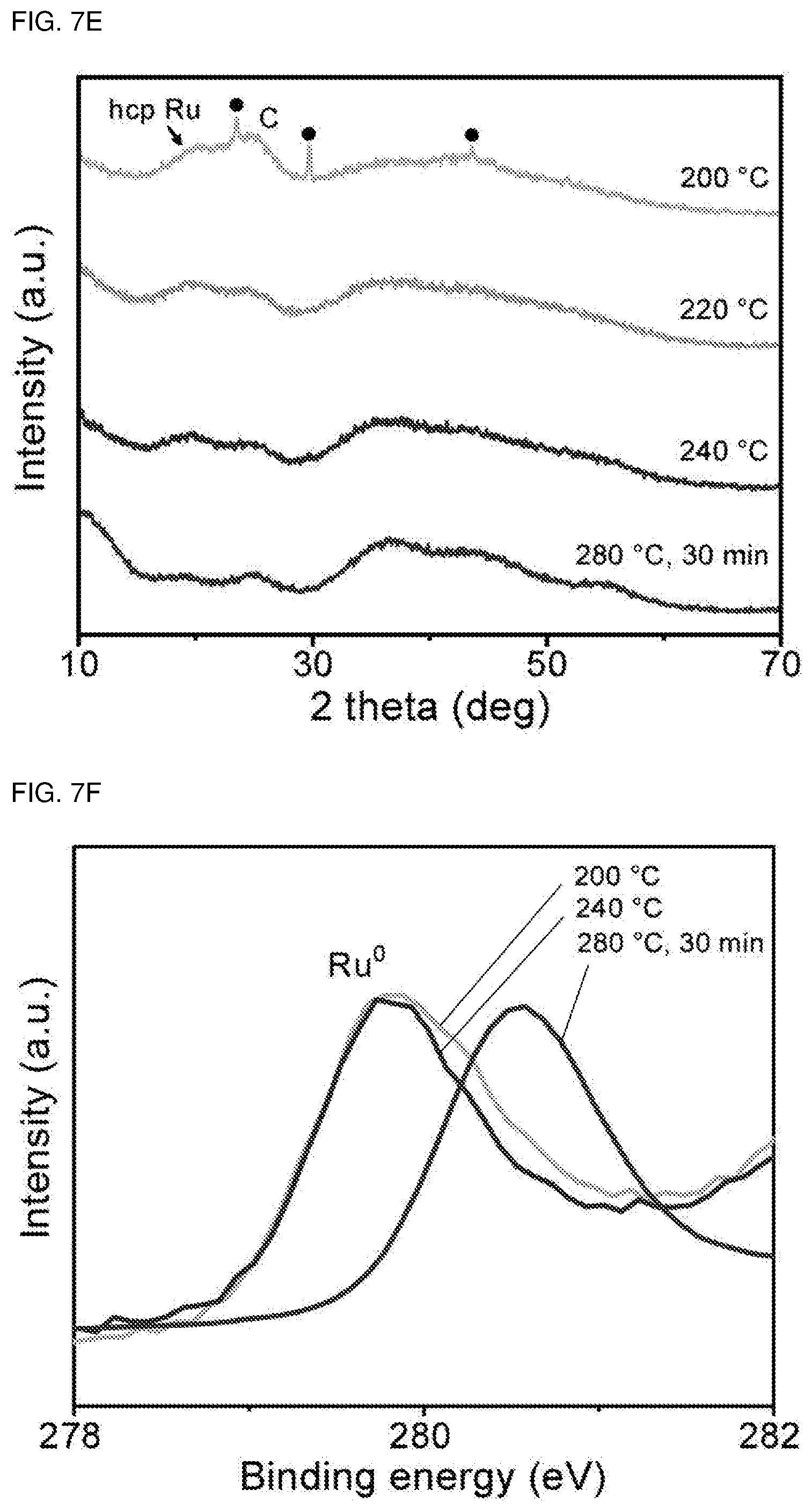 Patent US12347873 Figure 16 – Catalyst for fuel cell, fuel cell comprising the same and preparation method of the catalyst for fuel cell
