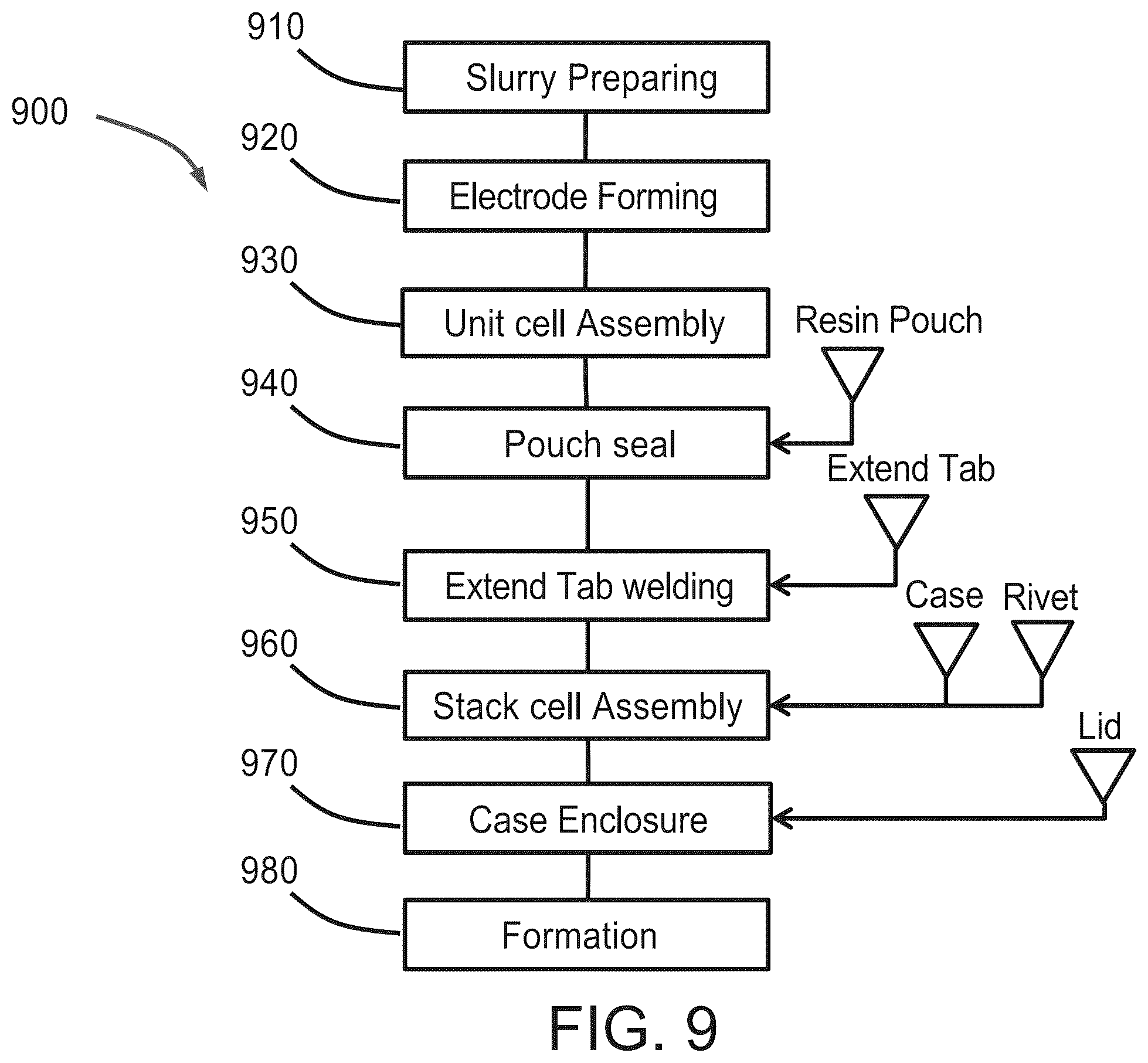 Patent US12347874 Figure 16 – Single pouch battery cells and methods of manufacture
