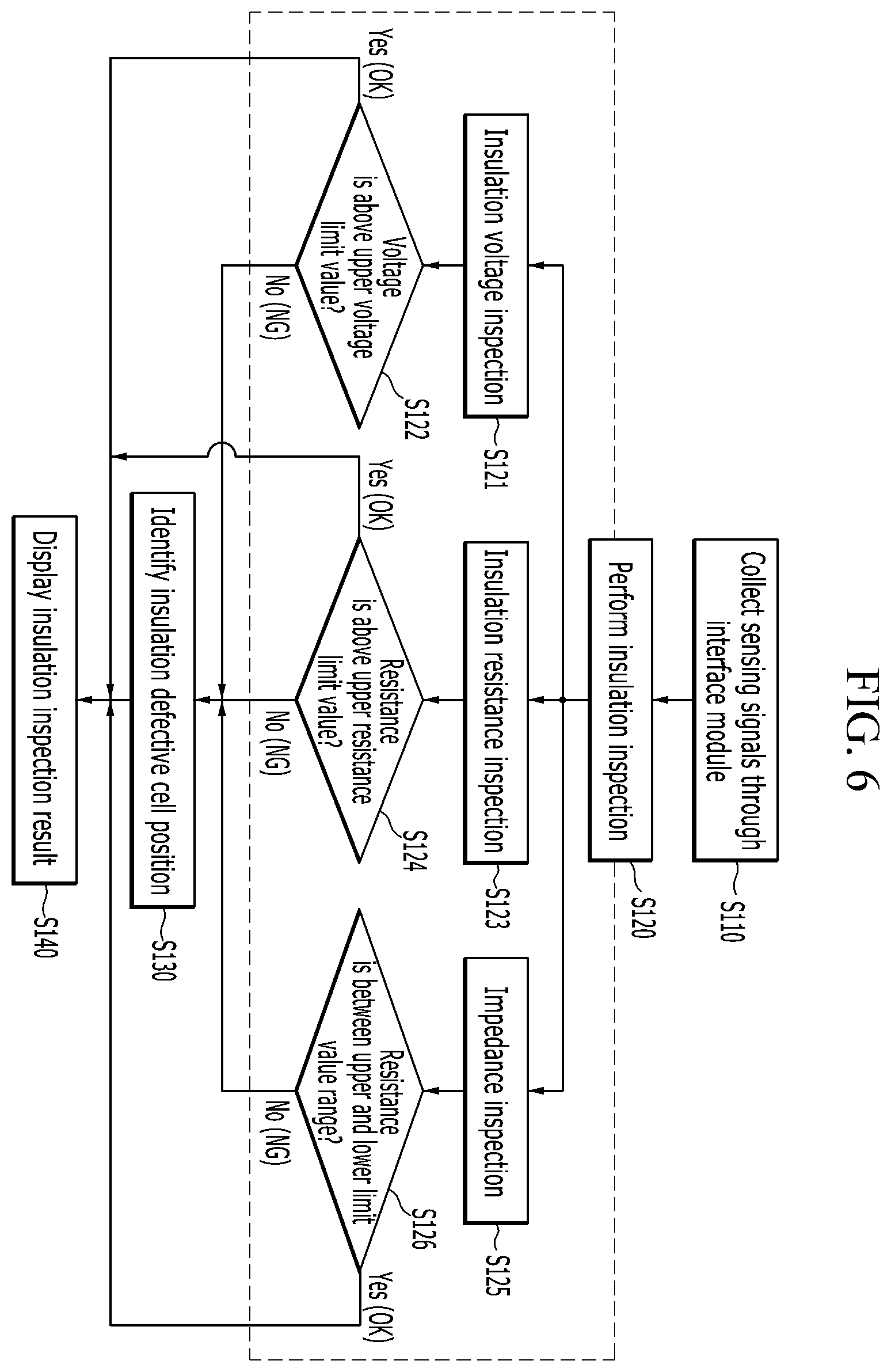 Patent US12347892 Figure 6 – Battery module having a cell-unit monitoring structure and monitoring system thereof