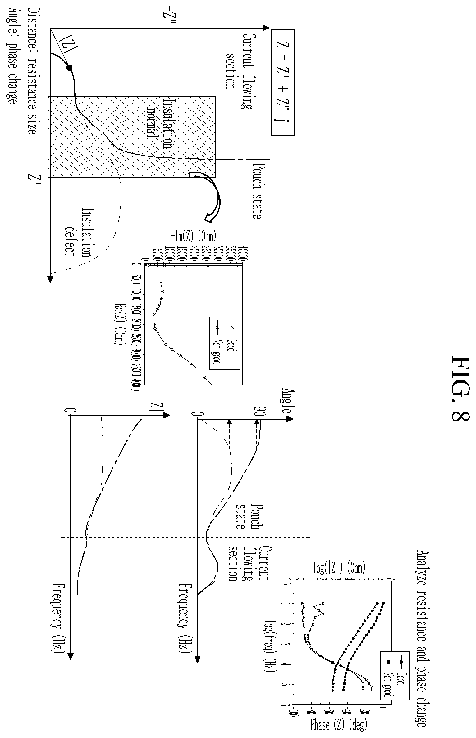 Patent US12347892 Figure 8 – Battery module having a cell-unit monitoring structure and monitoring system thereof