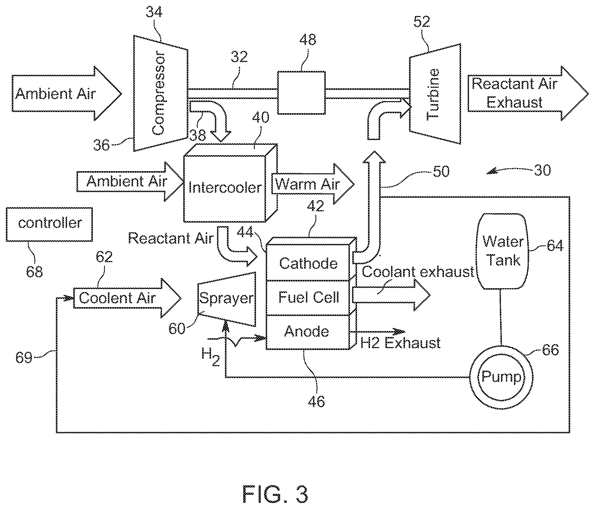 Patent US12347896 Figure 3 – Pumped two-phase fuel cell cooling