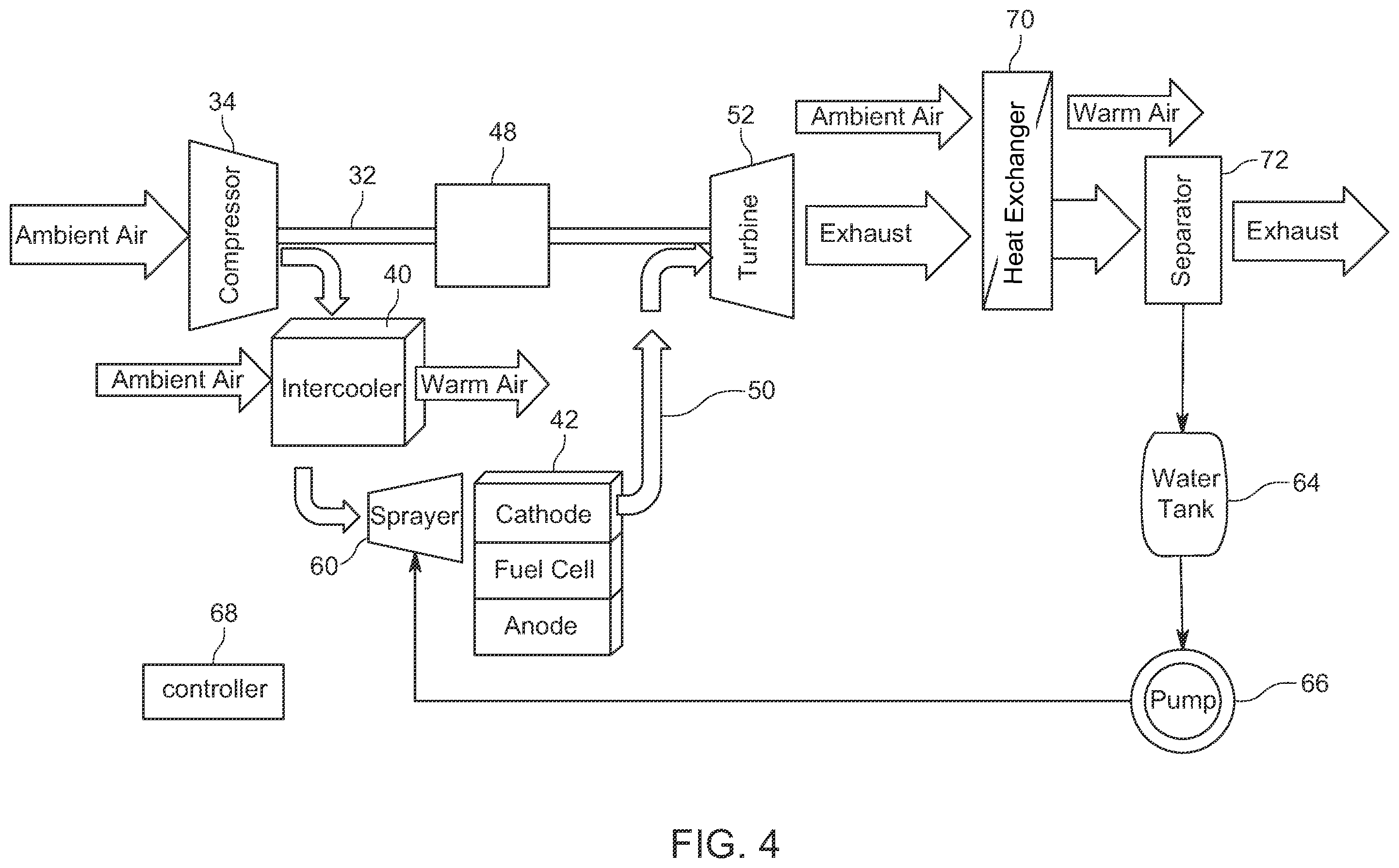 Patent US12347896 Figure 4 – Pumped two-phase fuel cell cooling