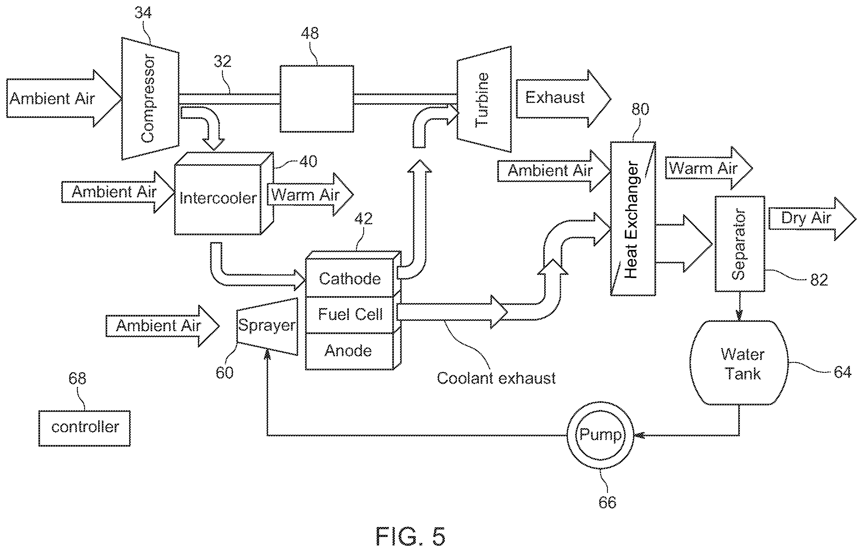Patent US12347896 Figure 5 – Pumped two-phase fuel cell cooling