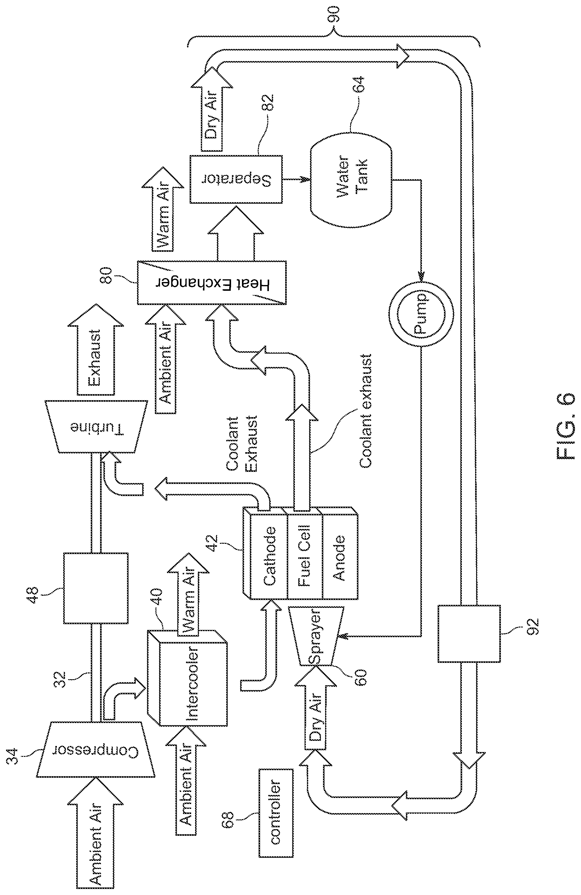 Patent US12347896 Figure 6 – Pumped two-phase fuel cell cooling