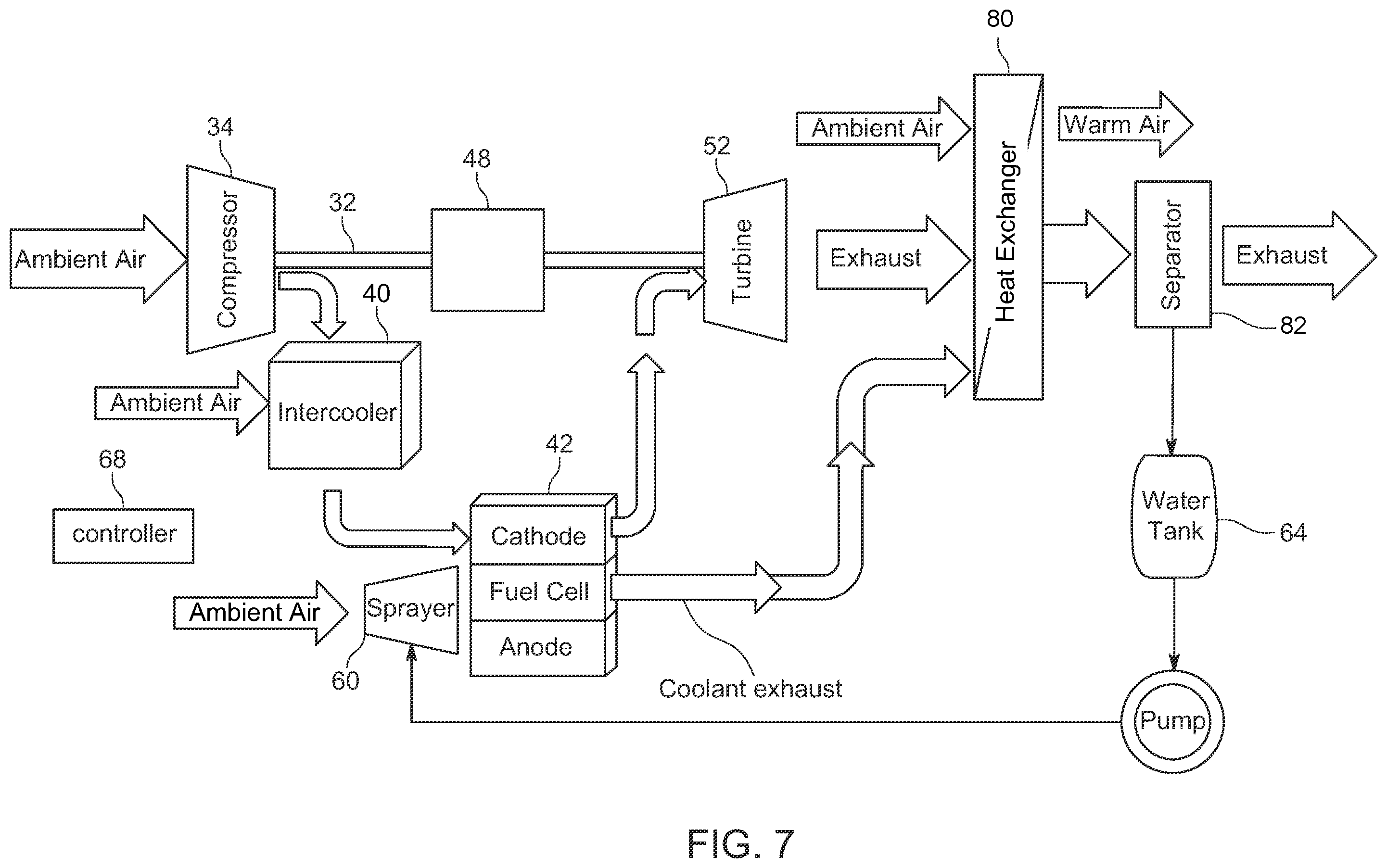 Patent US12347896 Figure 7 – Pumped two-phase fuel cell cooling