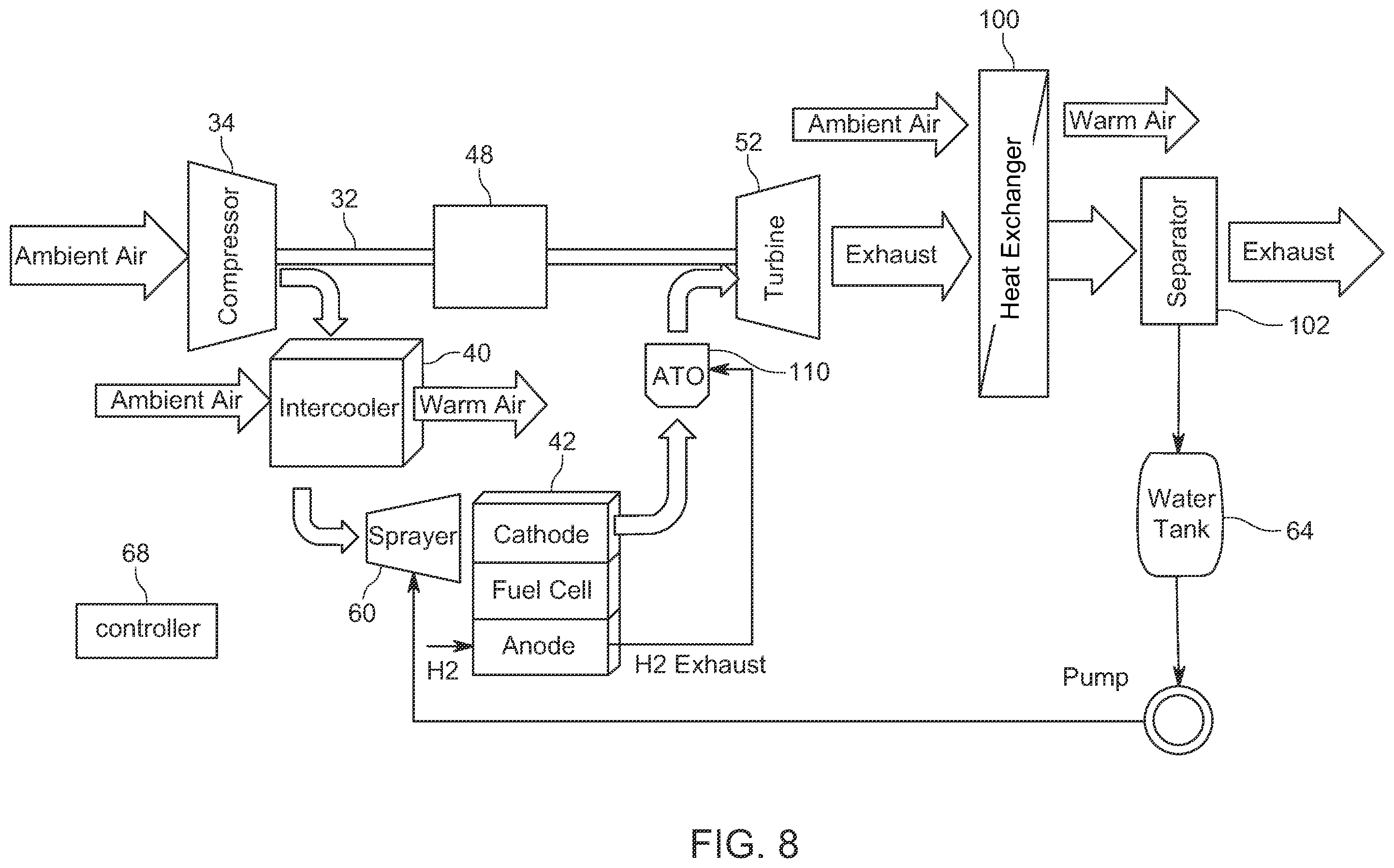Patent US12347896 Figure 8 – Pumped two-phase fuel cell cooling
