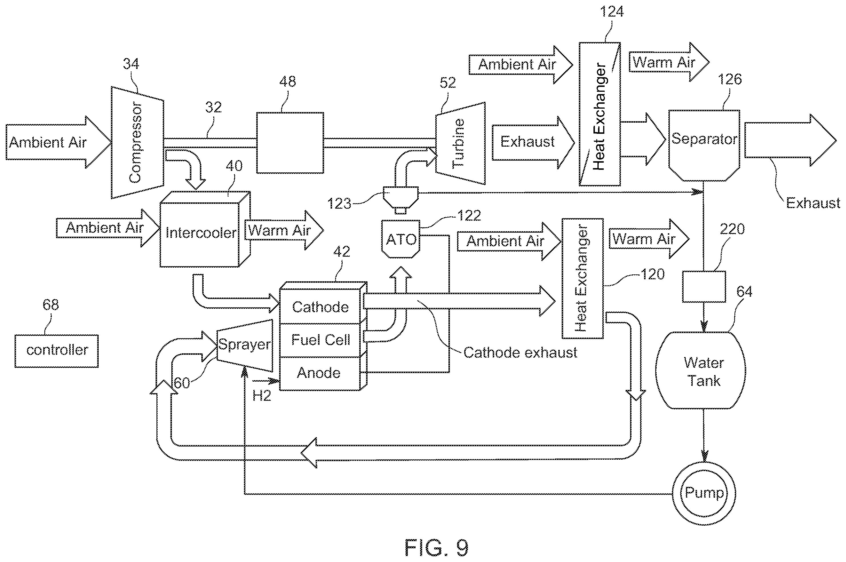 Patent US12347896 Figure 9 – Pumped two-phase fuel cell cooling