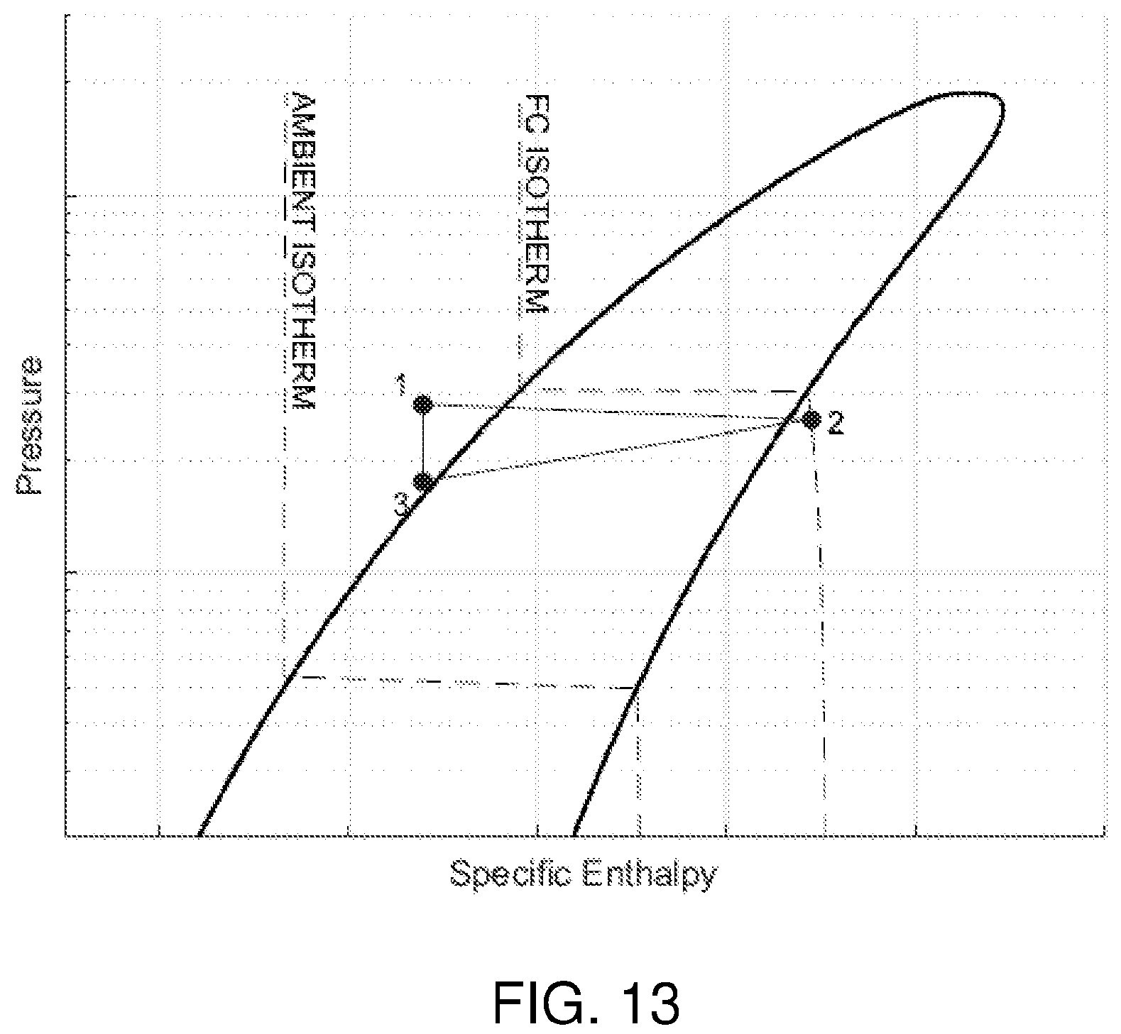 Patent US12347896 Figure 13 – Pumped two-phase fuel cell cooling