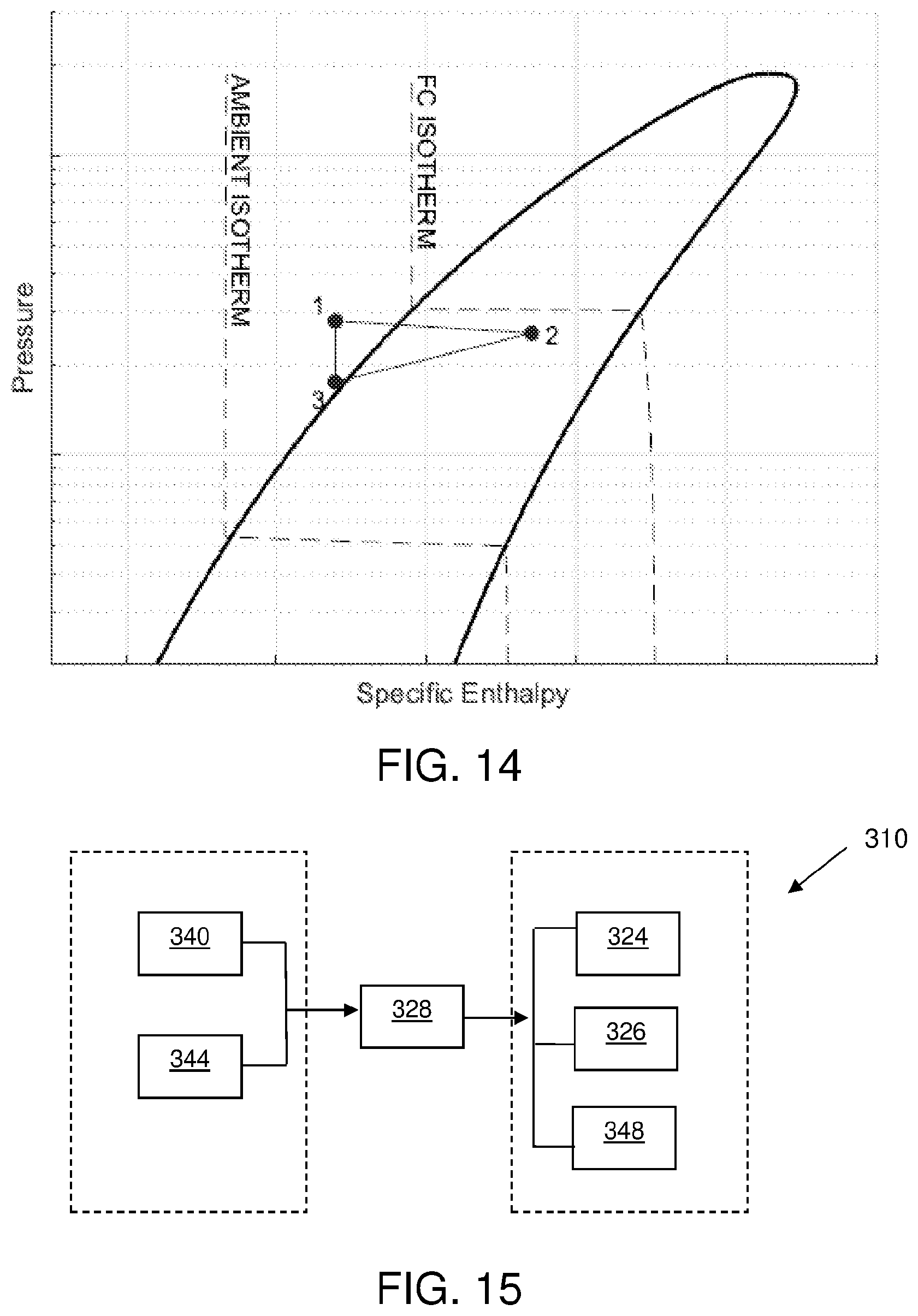 Patent US12347896 Figure 14 – Pumped two-phase fuel cell cooling