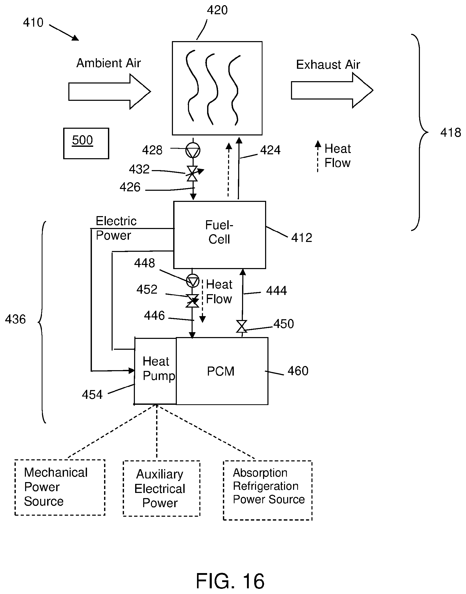 Patent US12347896 Figure 15 – Pumped two-phase fuel cell cooling