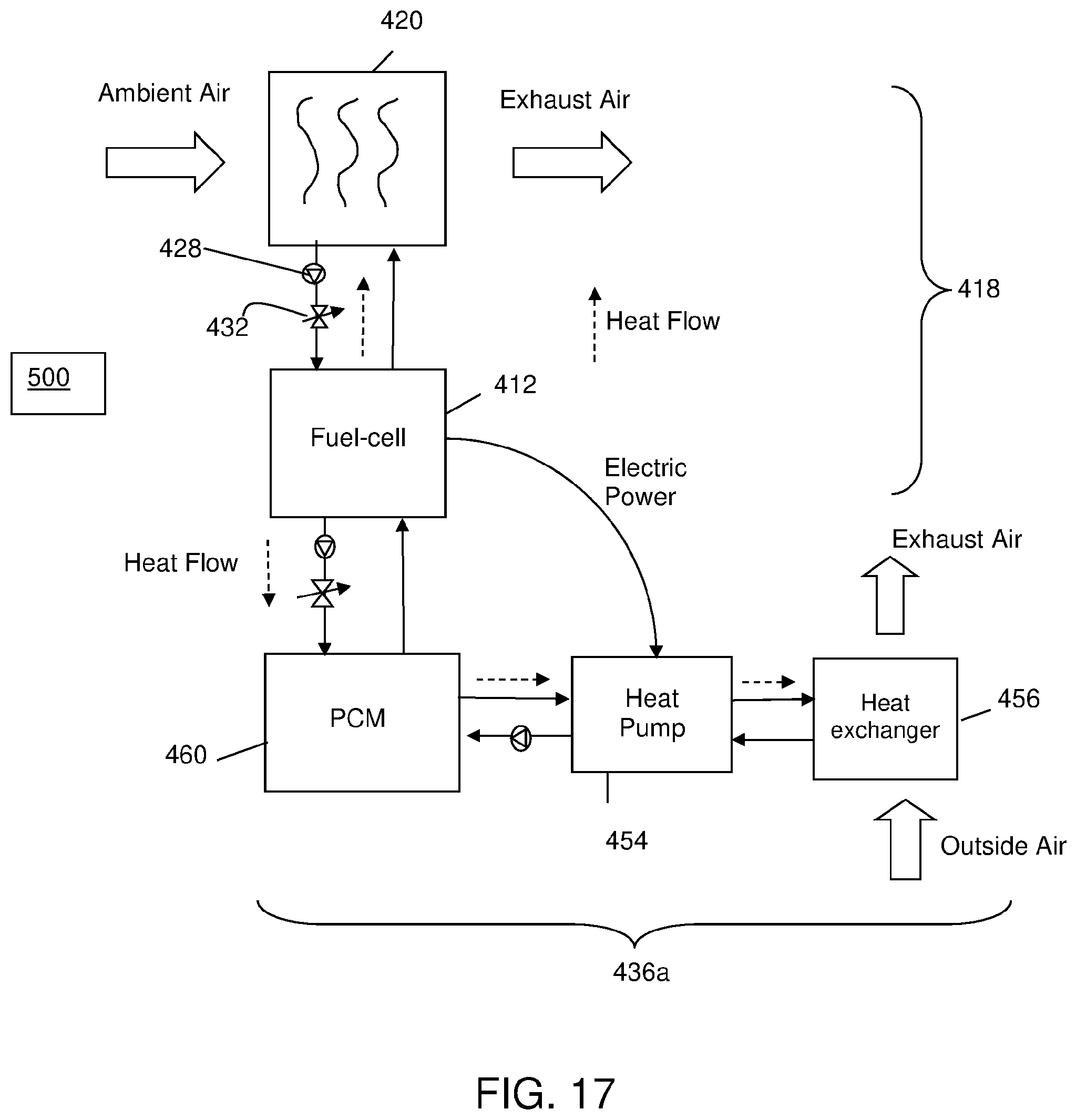 Patent US12347896 Figure 16 – Pumped two-phase fuel cell cooling
