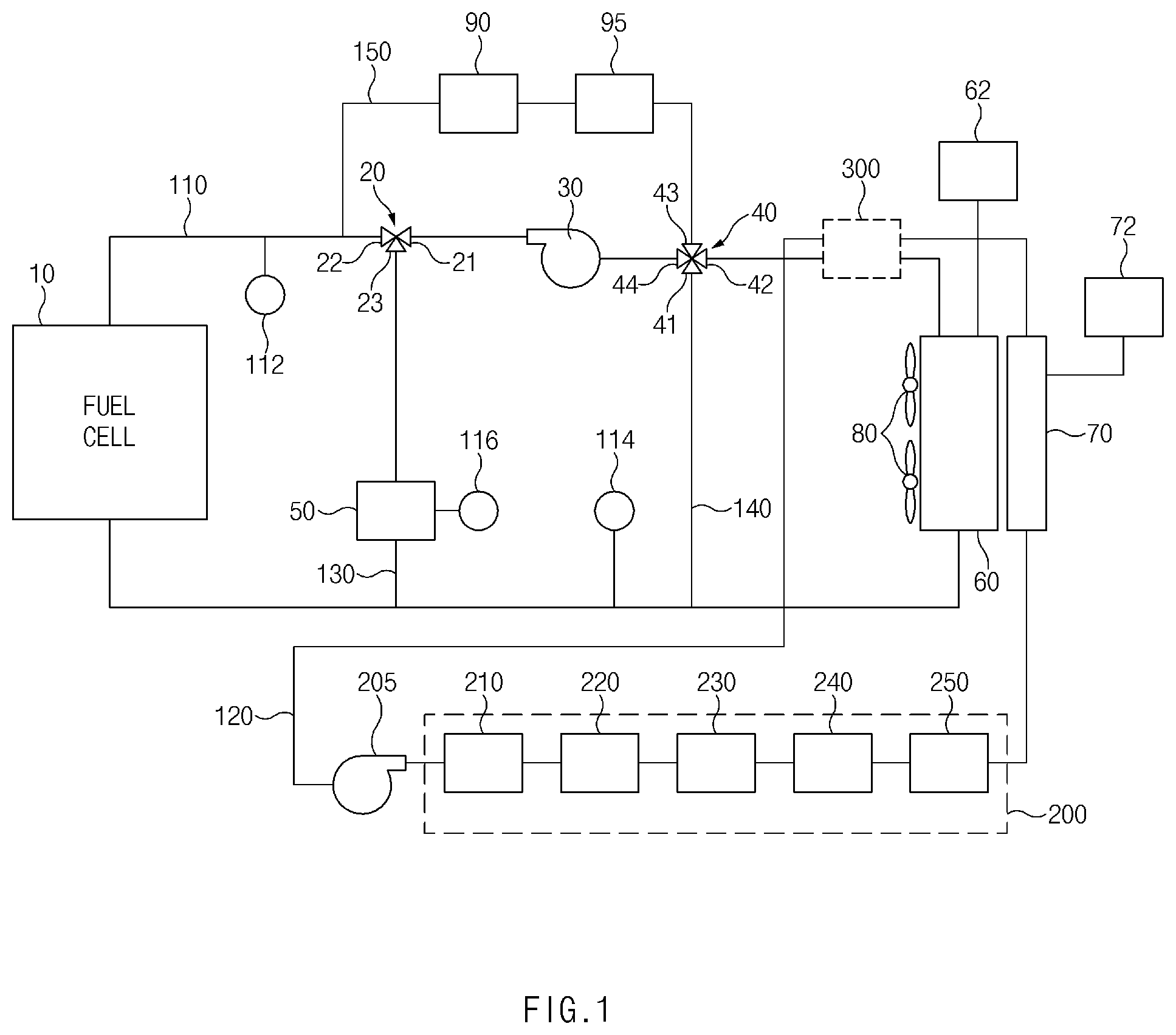 Patent US12347897 Figure 1 – Fuel cell system and method of controlling heater thereof