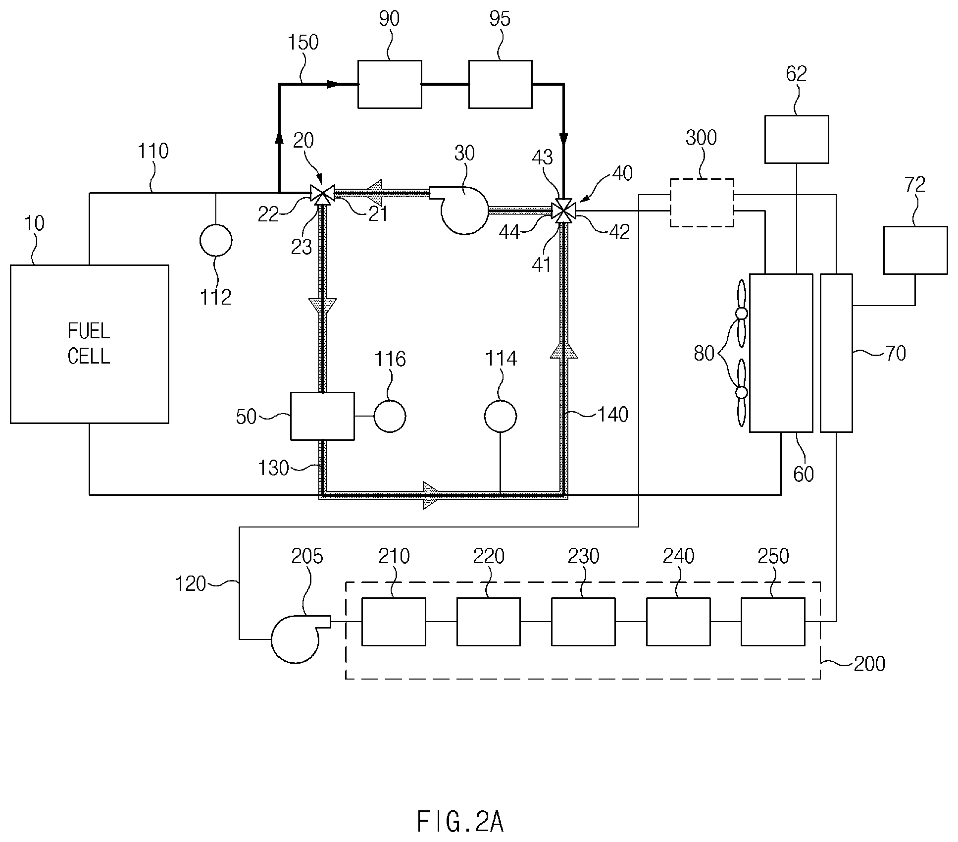 Patent US12347897 Figure 2 – Fuel cell system and method of controlling heater thereof