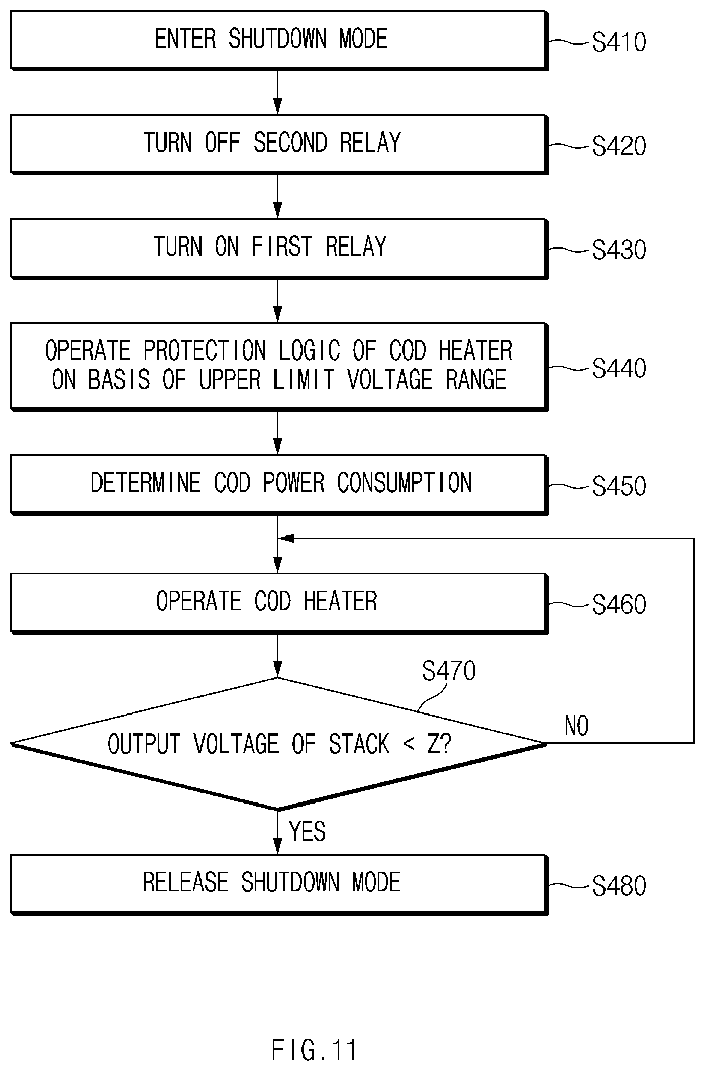 Patent US12347897 Figure 13 – Fuel cell system and method of controlling heater thereof