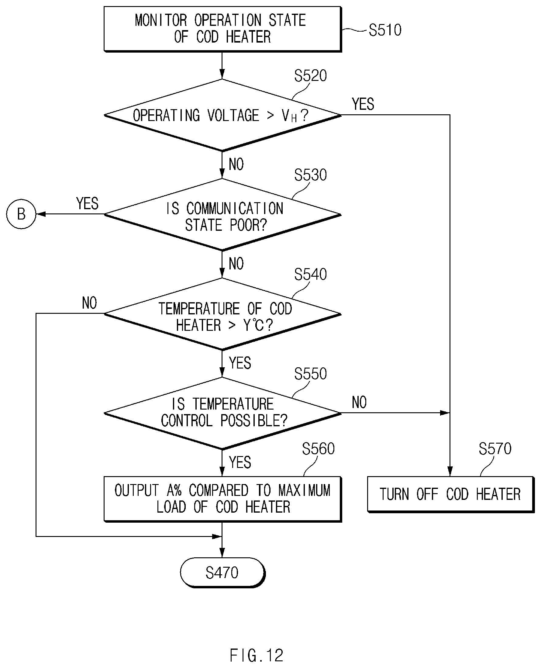 Patent US12347897 Figure 14 – Fuel cell system and method of controlling heater thereof