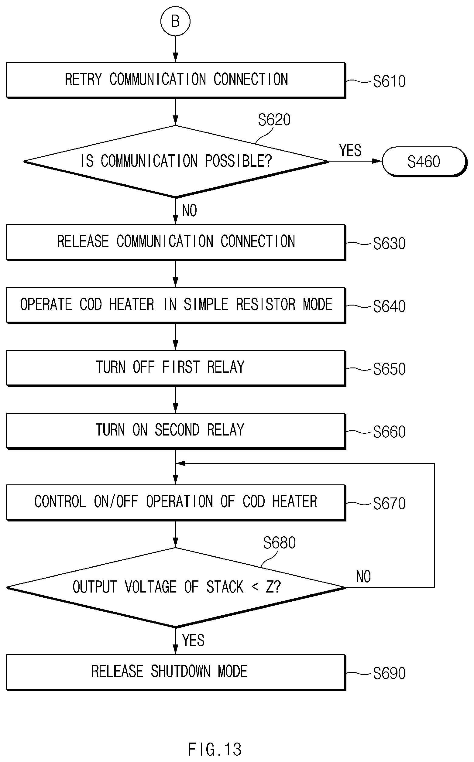 Patent US12347897 Figure 15 – Fuel cell system and method of controlling heater thereof