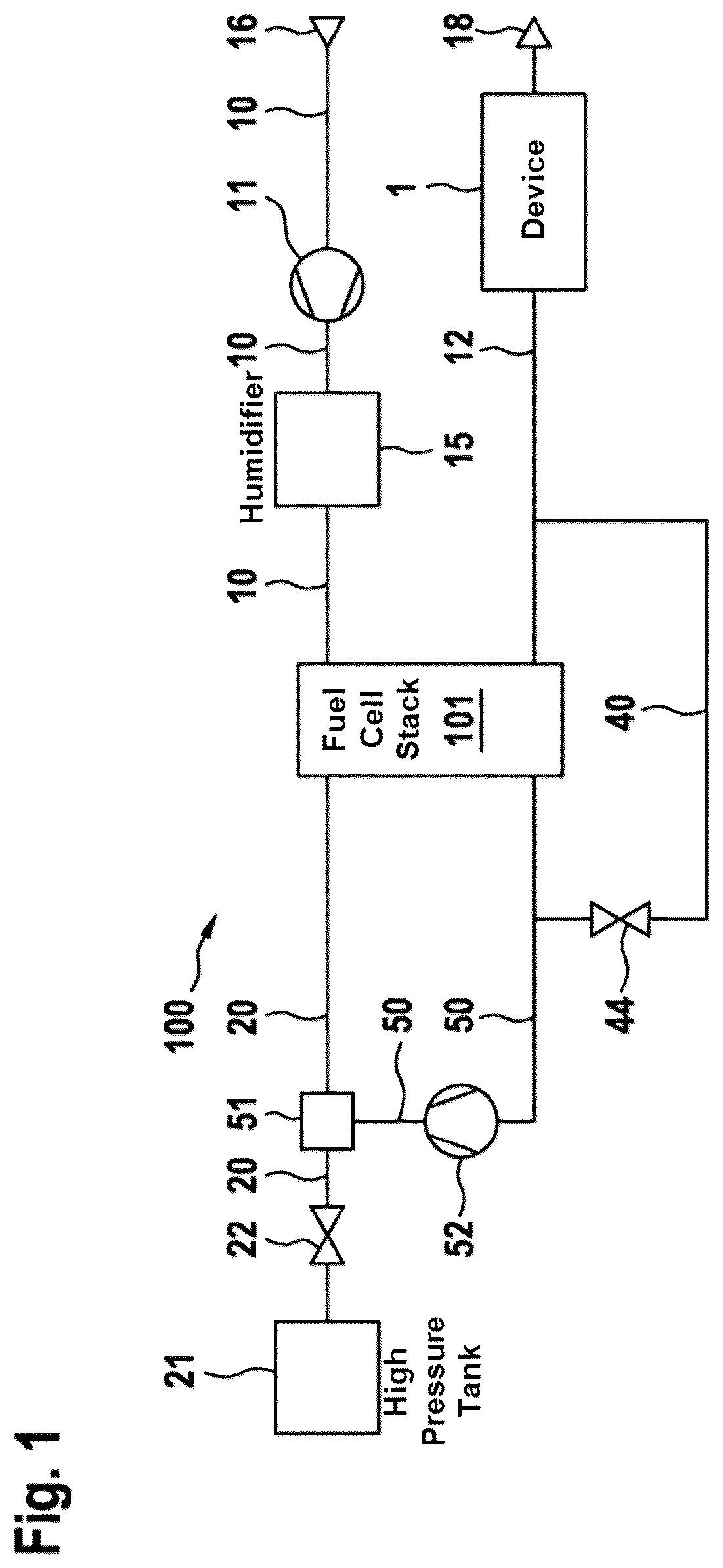 Patent US12347901 Figure 1 – Device for determining the hydrogen concentration of an exhaust gas in an exhaust gas line of a fuel cell system, and fuel cell system