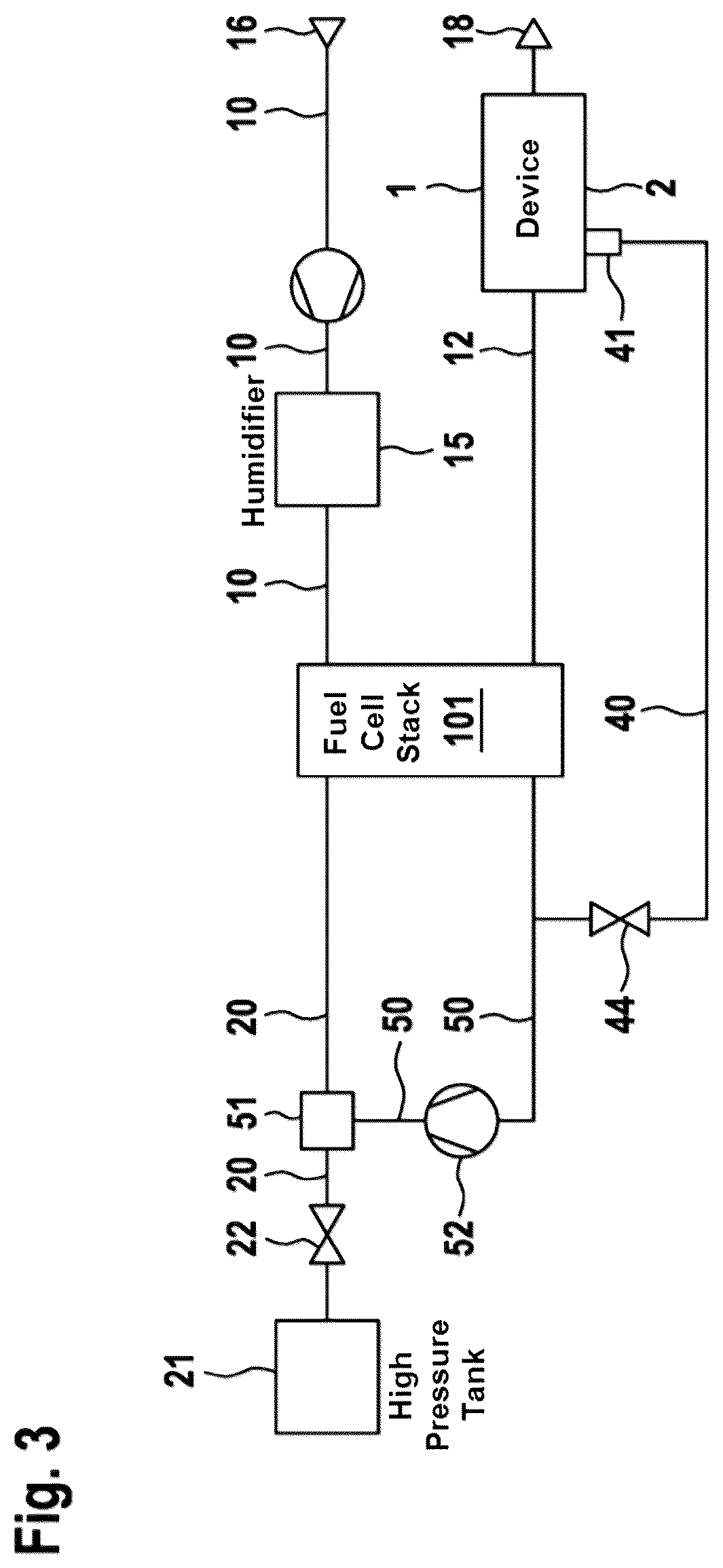 Patent US12347901 Figure 3 – Device for determining the hydrogen concentration of an exhaust gas in an exhaust gas line of a fuel cell system, and fuel cell system