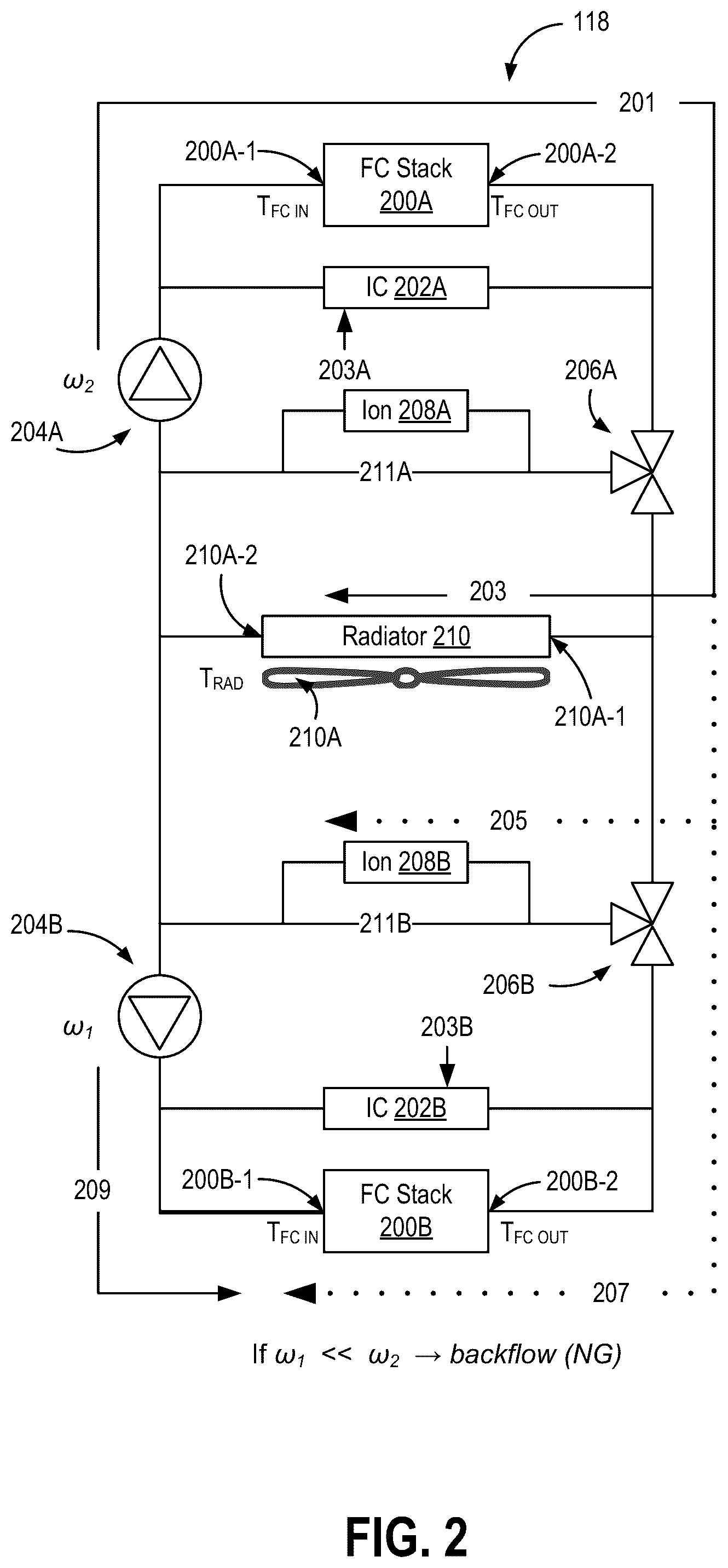 Patent US12347902 Figure 2 – Multiple fuel cell radiator system