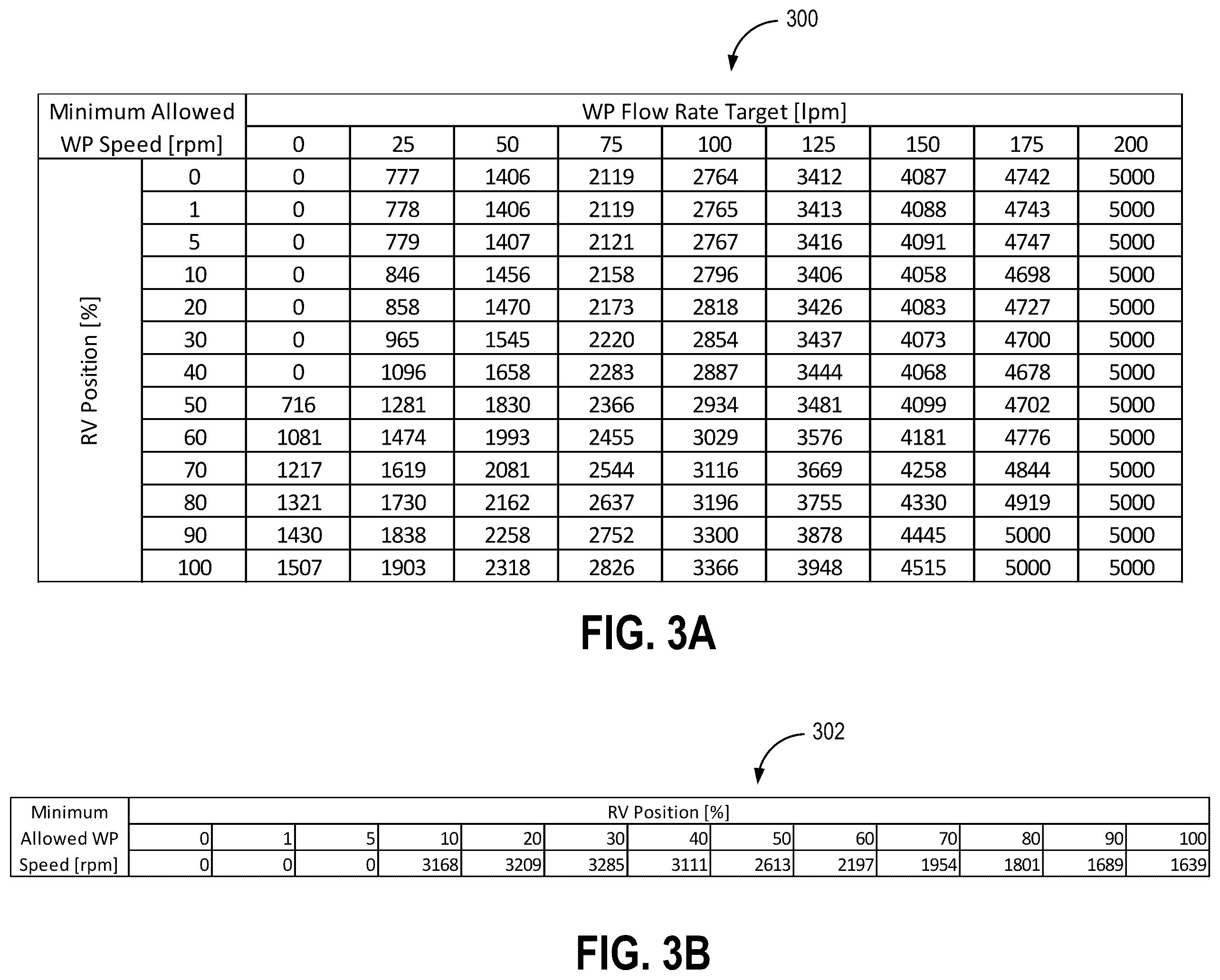 Patent US12347902 Figure 3 – Multiple fuel cell radiator system