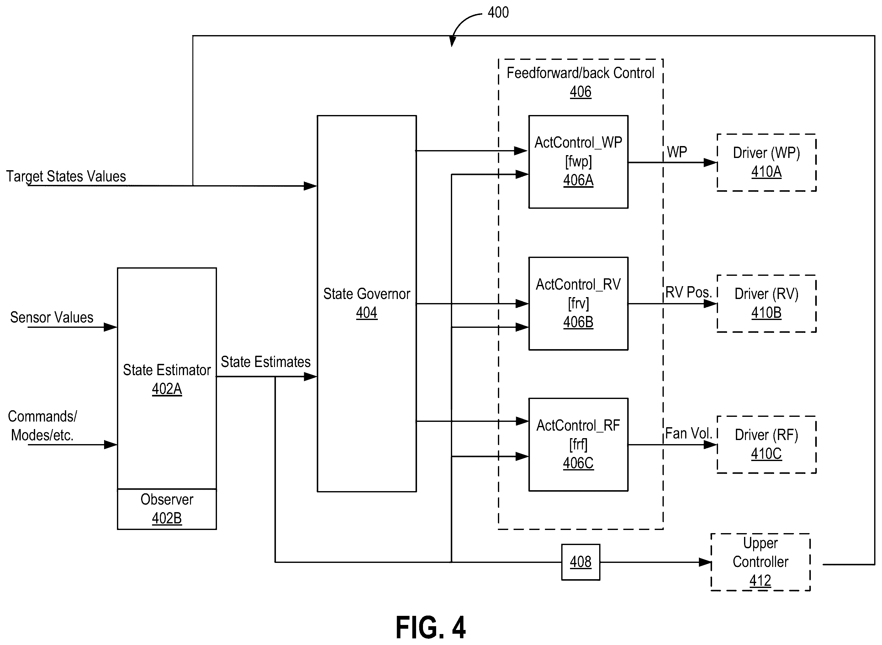 Patent US12347902 Figure 4 – Multiple fuel cell radiator system