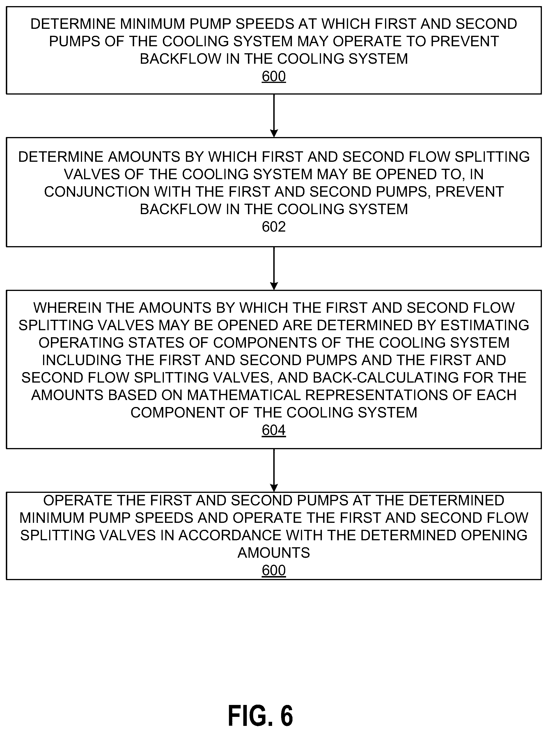 Patent US12347902 Figure 6 – Multiple fuel cell radiator system