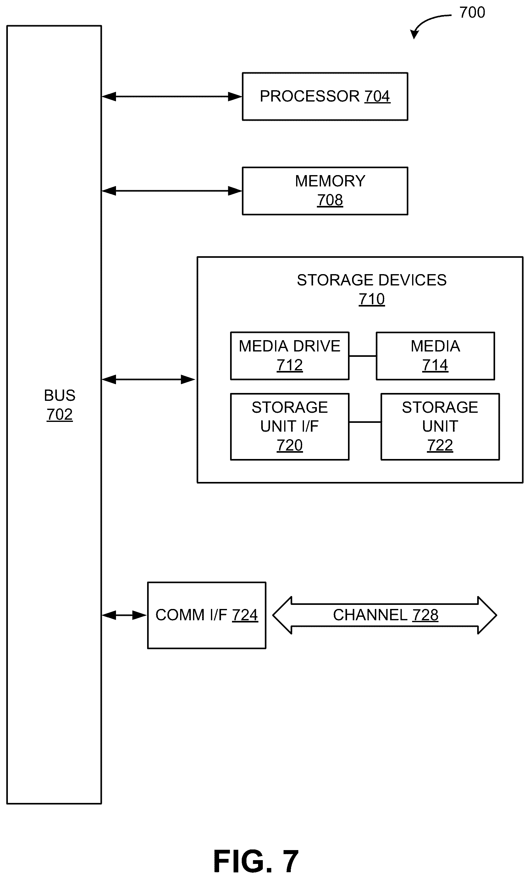 Patent US12347902 Figure 7 – Multiple fuel cell radiator system