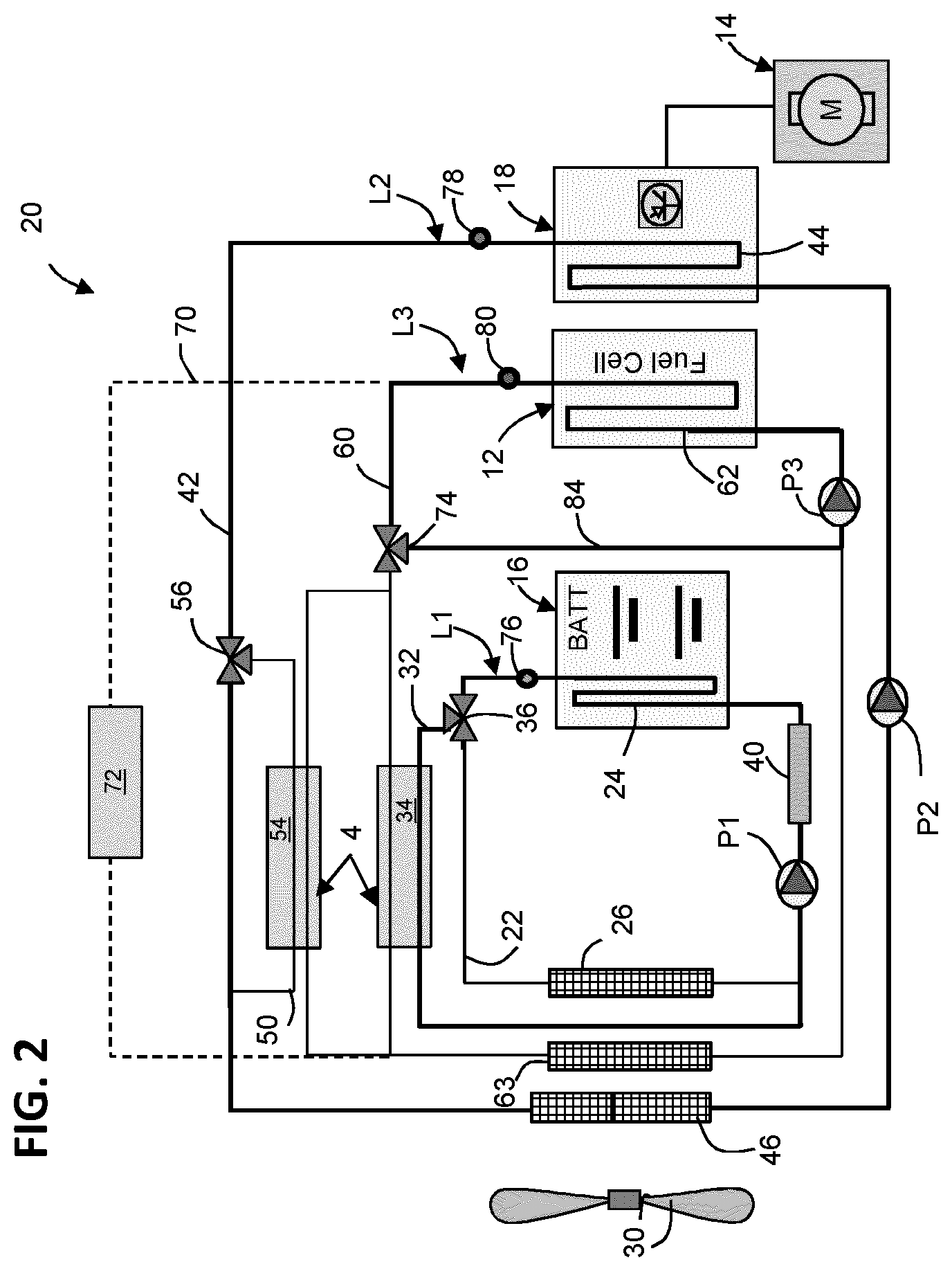 Patent US12347903 Figure 2 – Thermal management system for a fuel cell vehicle