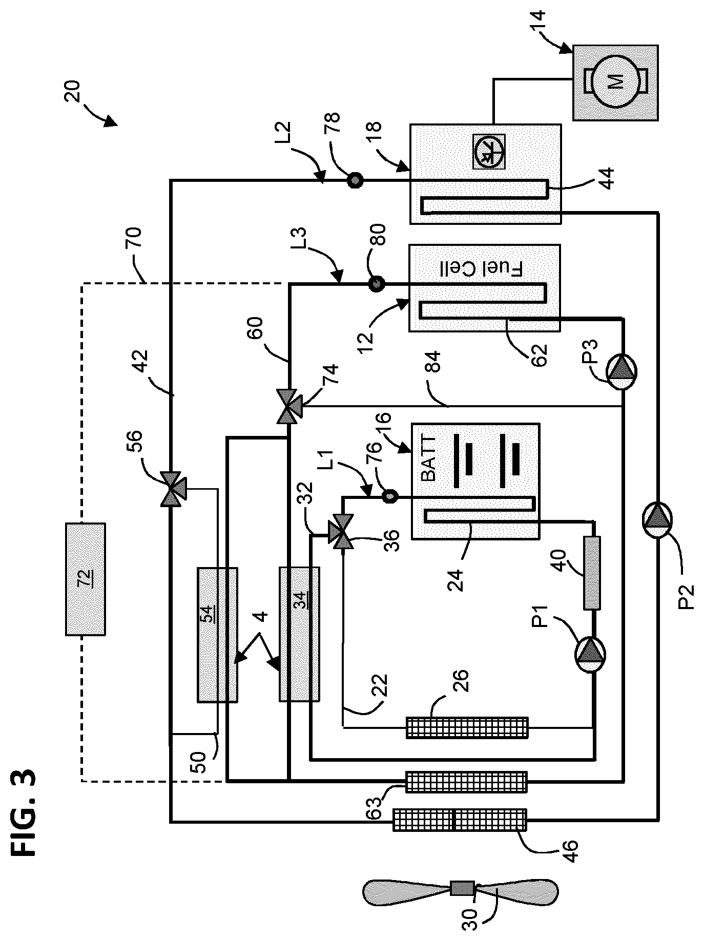 Patent US12347903 Figure 3 – Thermal management system for a fuel cell vehicle