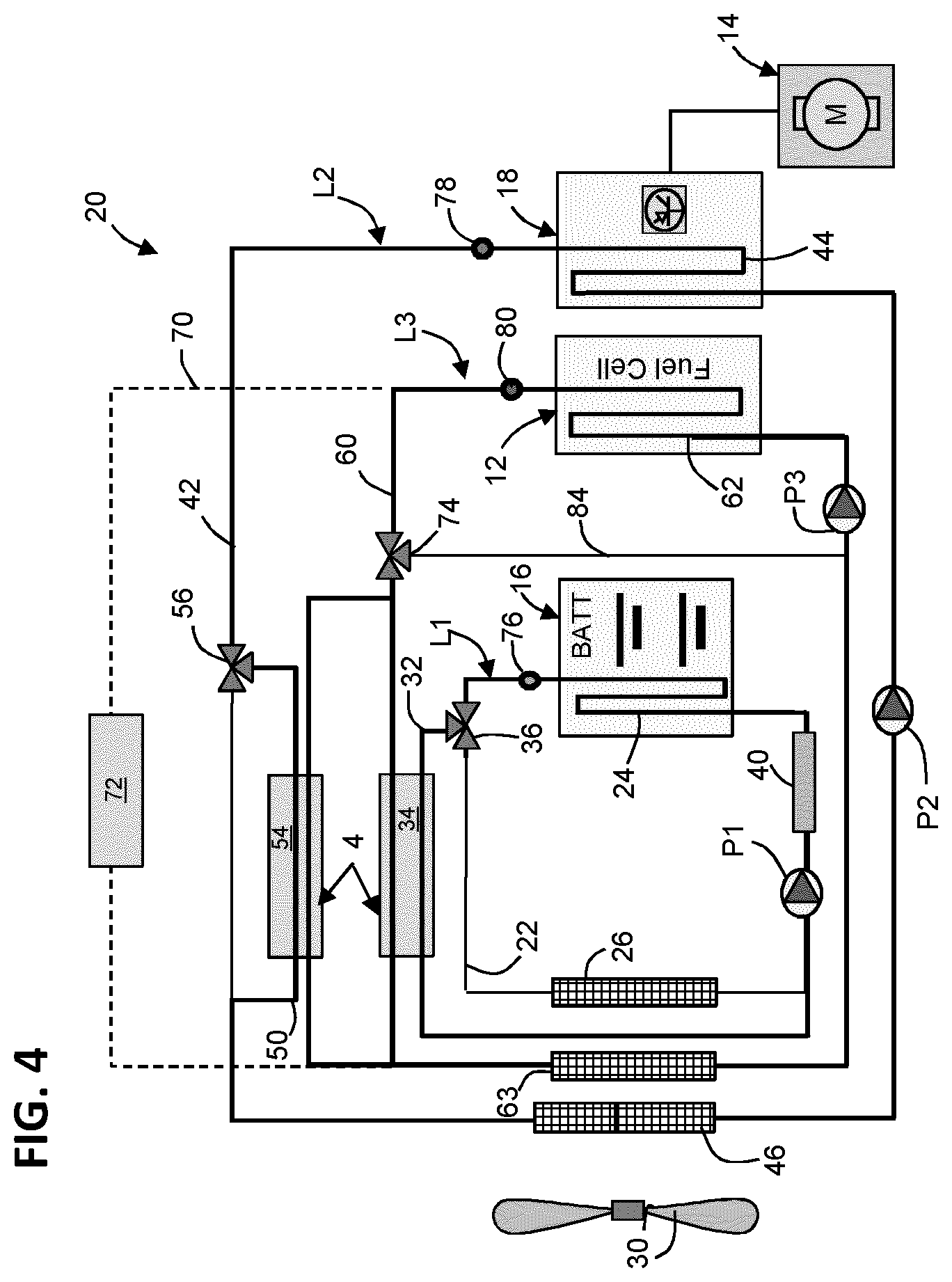 Patent US12347903 Figure 4 – Thermal management system for a fuel cell vehicle