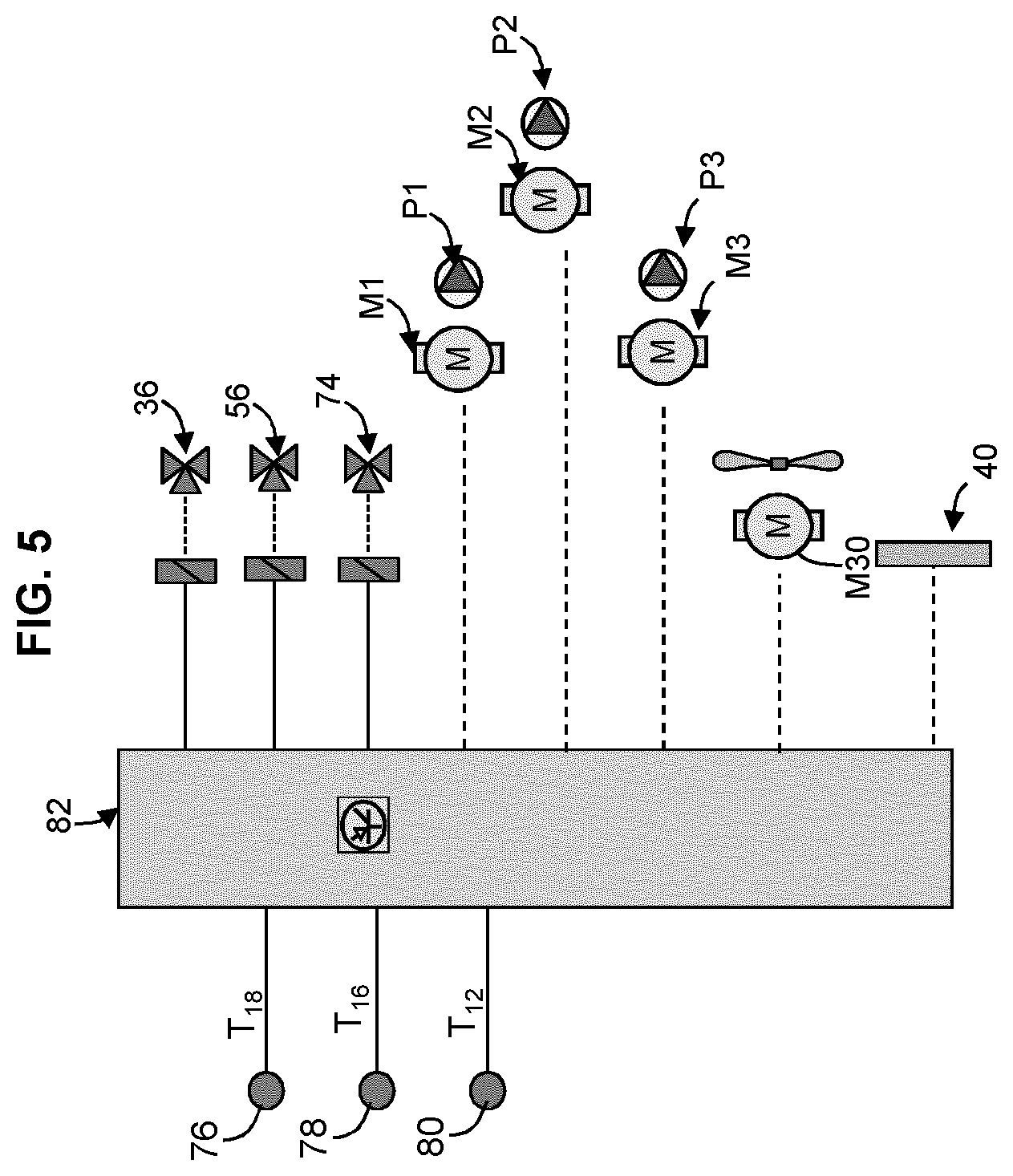Patent US12347903 Figure 5 – Thermal management system for a fuel cell vehicle