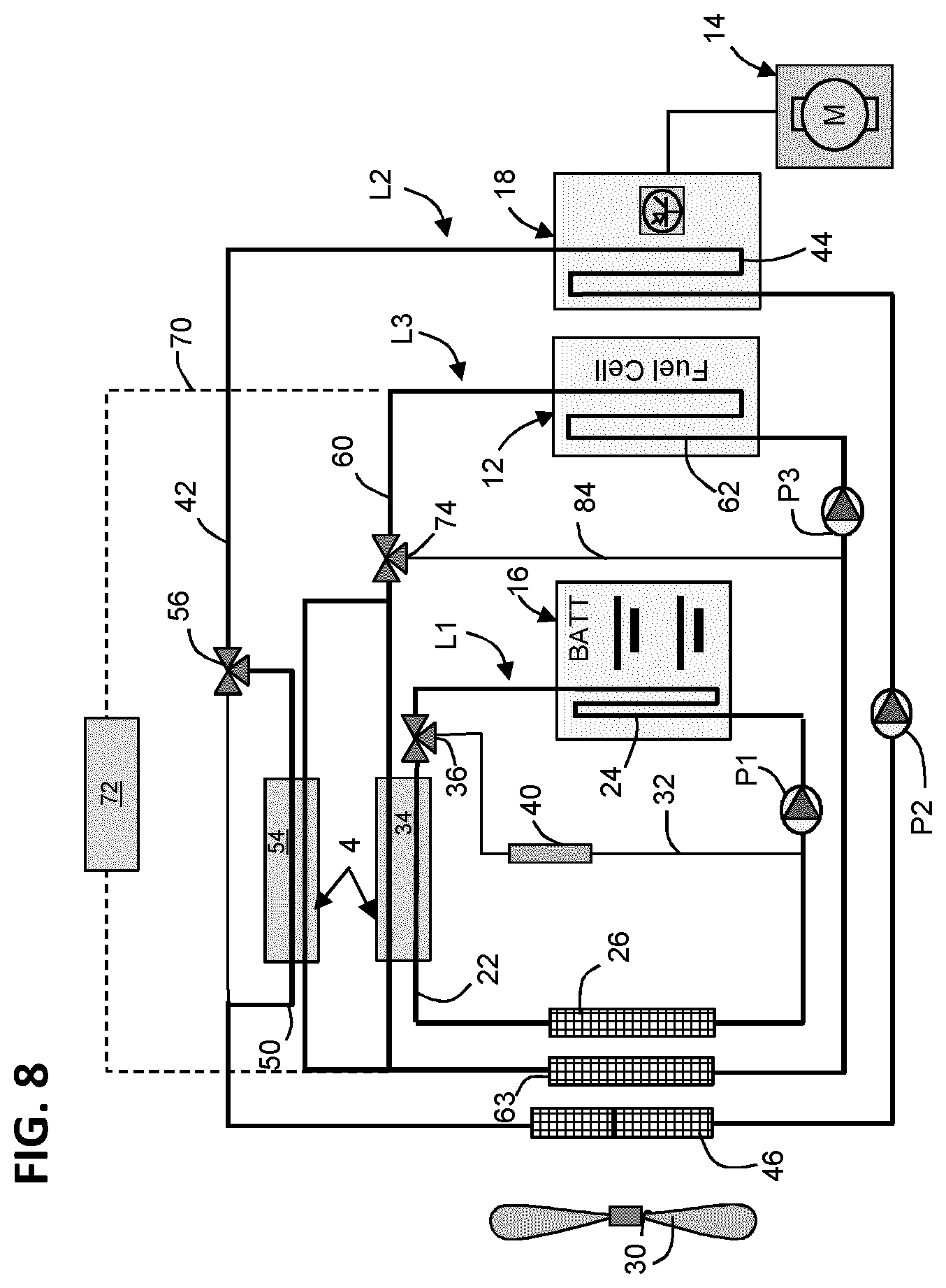 Patent US12347903 Figure 8 – Thermal management system for a fuel cell vehicle
