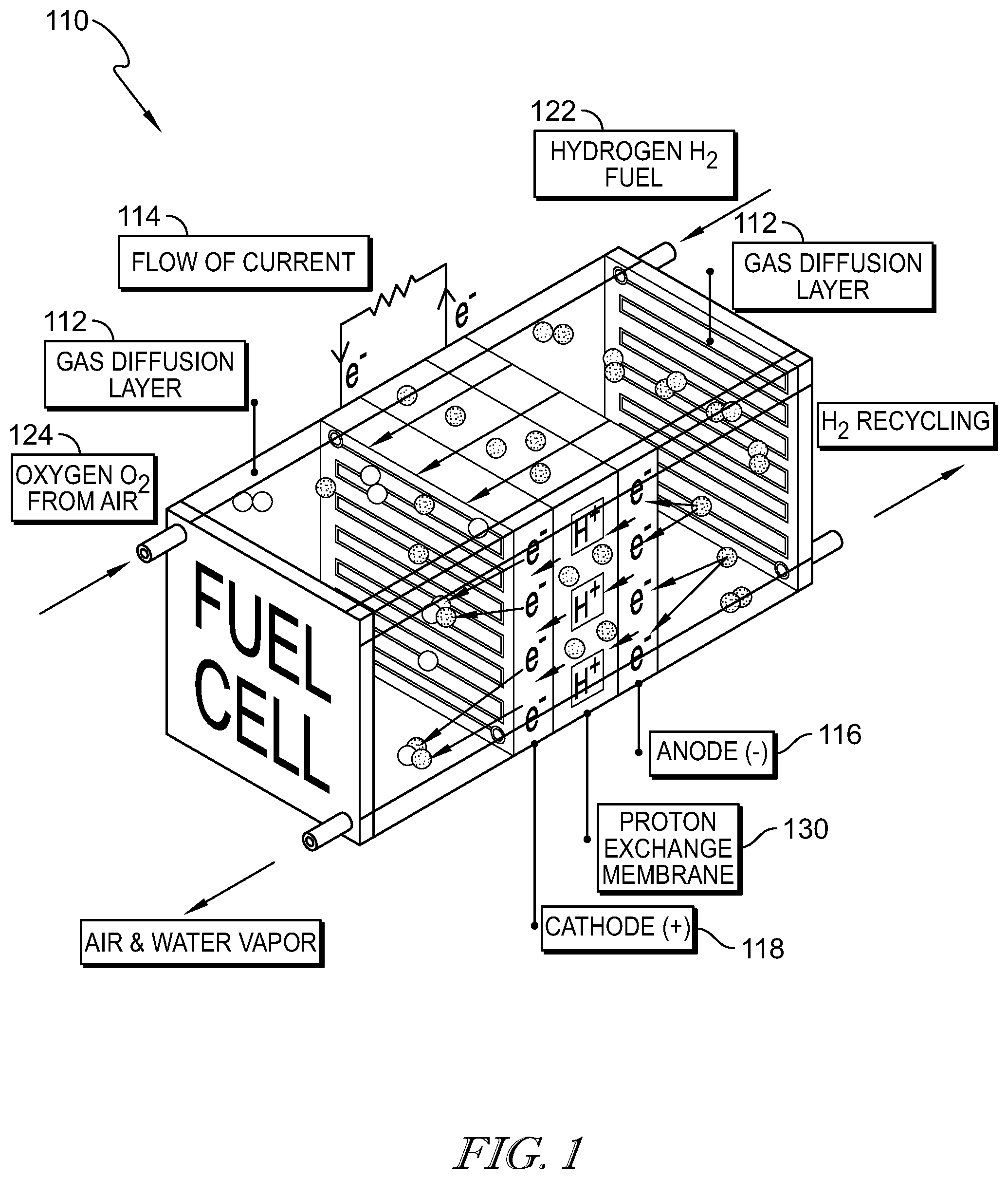 Patent US12347904 Figure 1 – Look ahead energy management and control systems and methods to improve fuel cell system performance, durability, and life