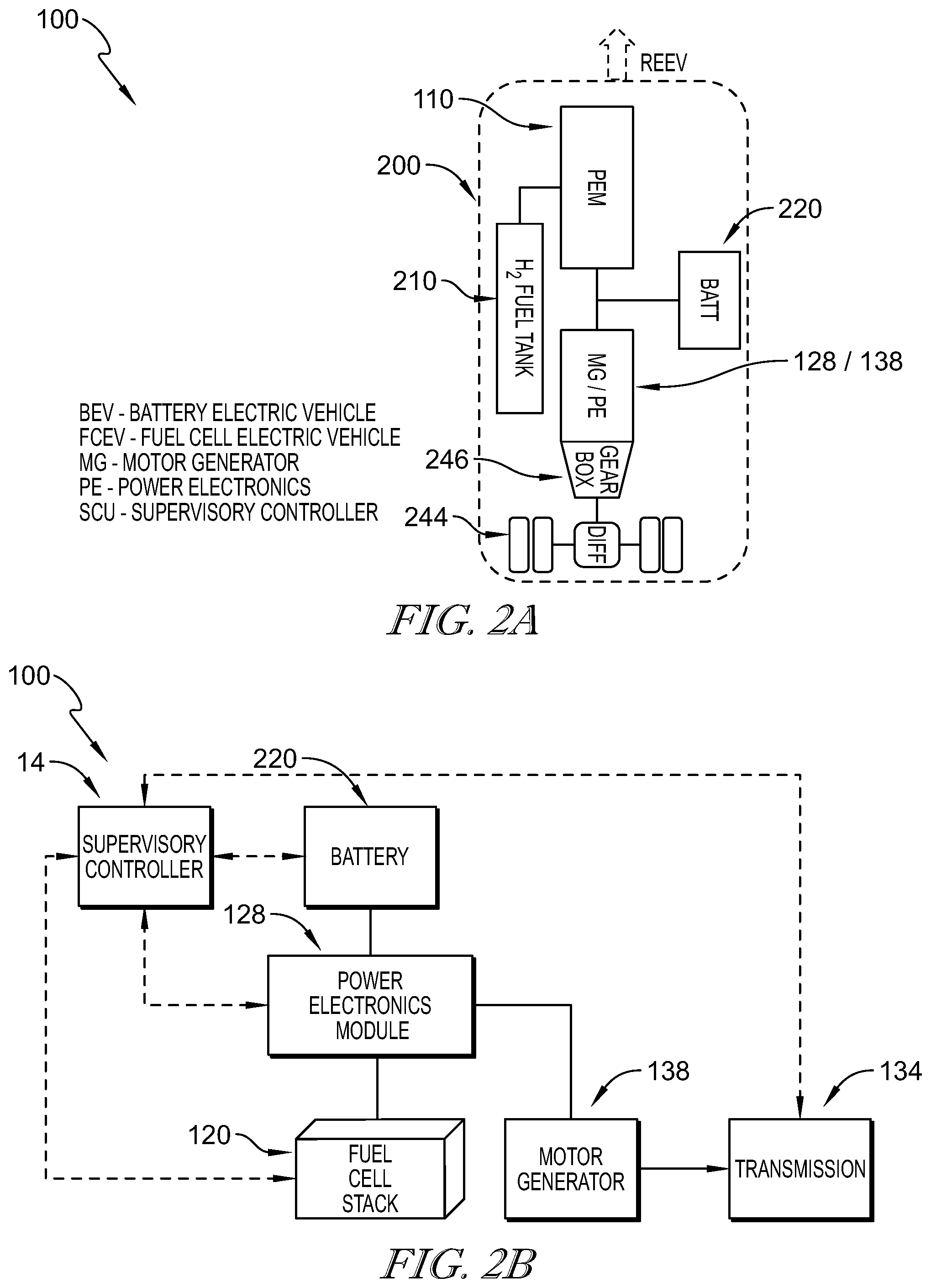 Patent US12347904 Figure 2 – Look ahead energy management and control systems and methods to improve fuel cell system performance, durability, and life