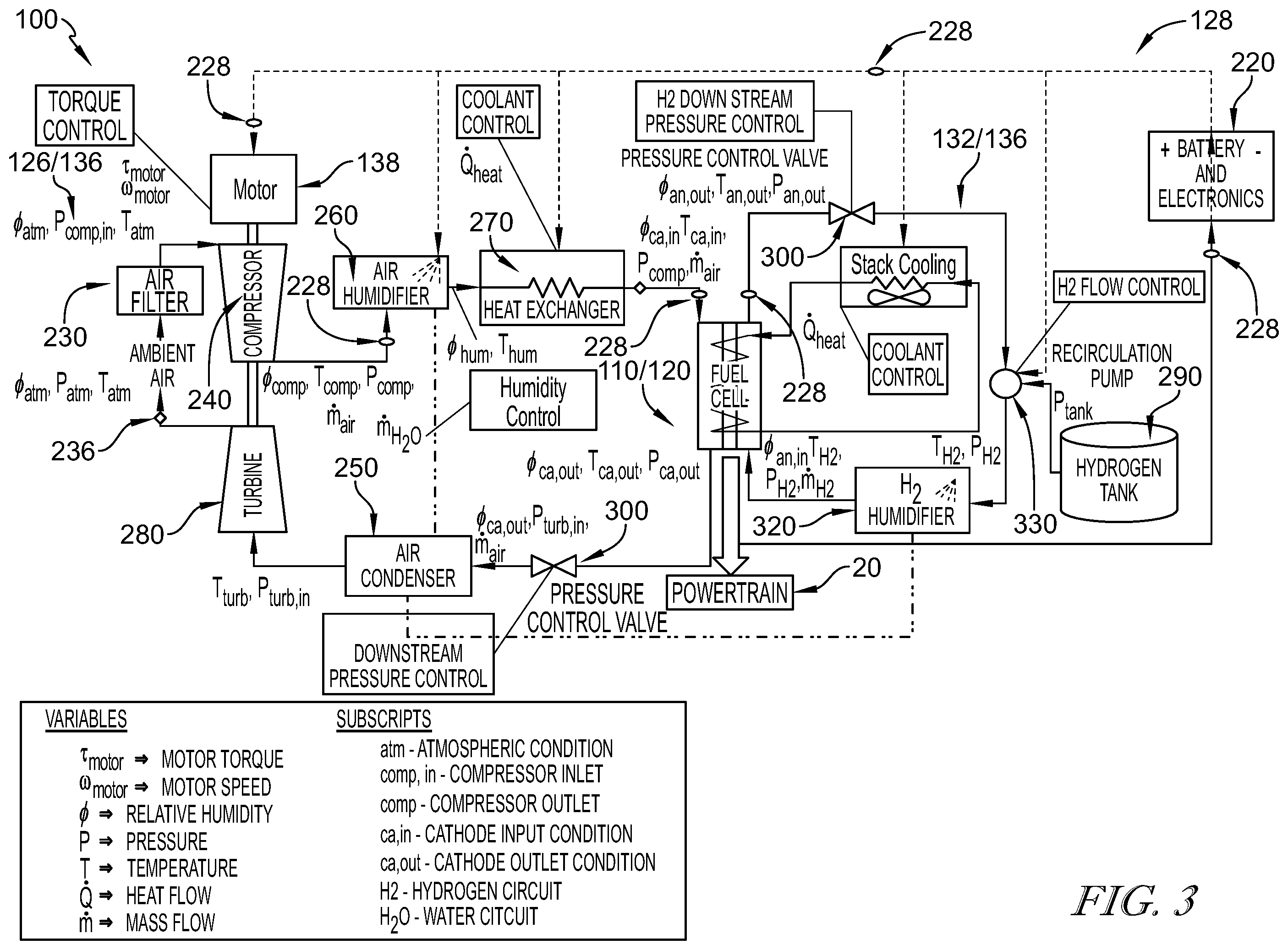 Patent US12347904 Figure 3 – Look ahead energy management and control systems and methods to improve fuel cell system performance, durability, and life