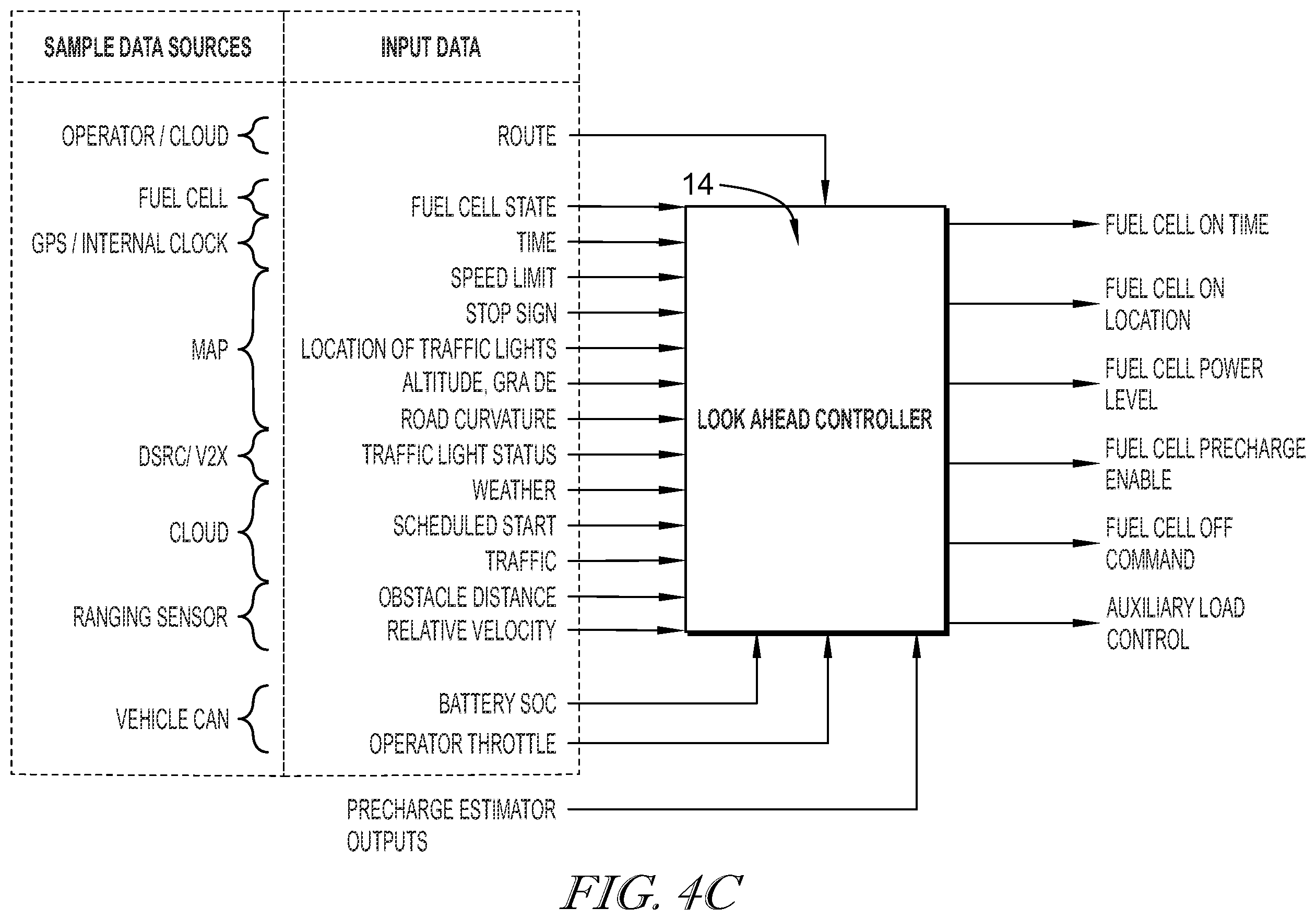 Patent US12347904 Figure 6 – Look ahead energy management and control systems and methods to improve fuel cell system performance, durability, and life