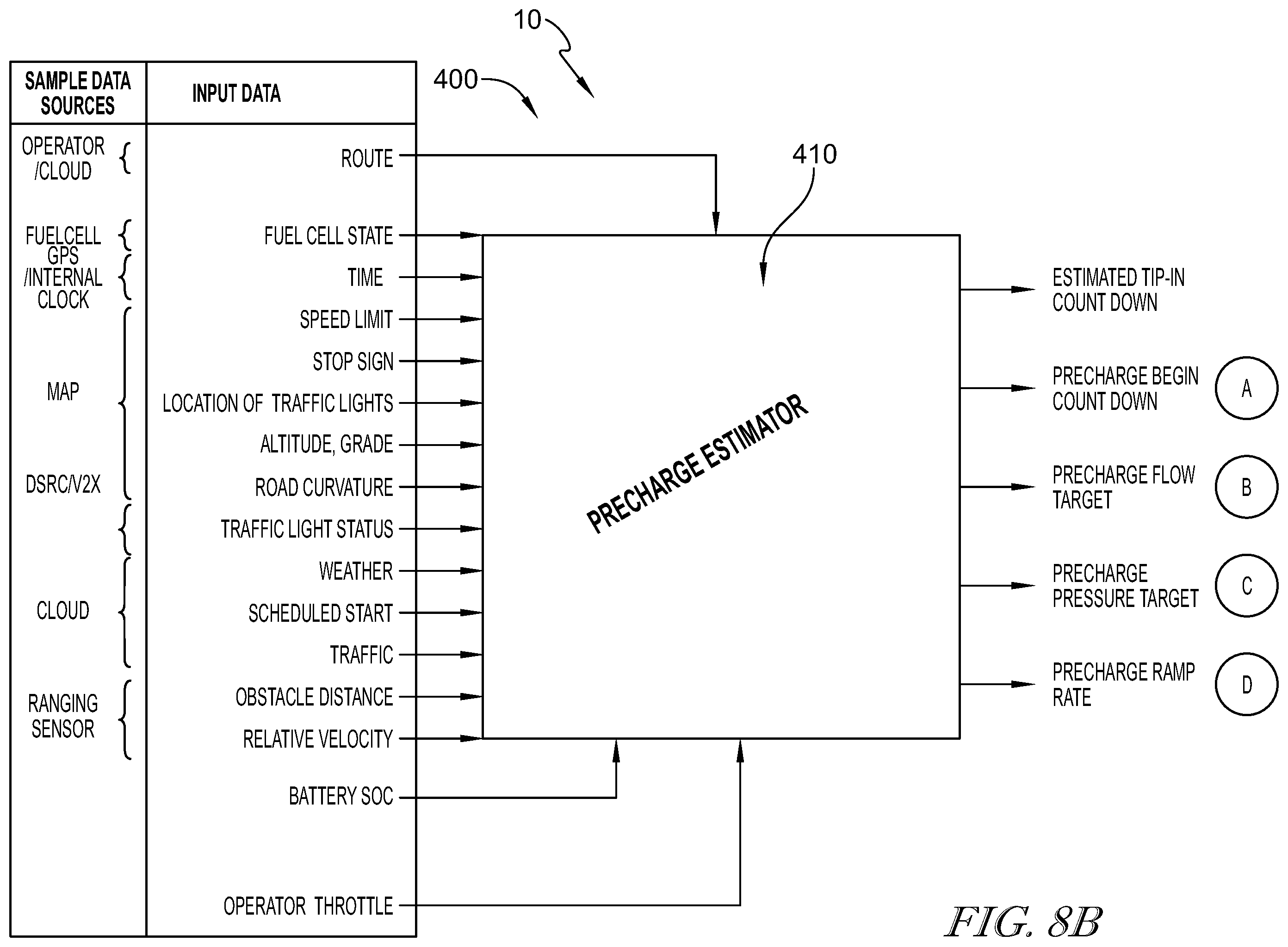 Patent US12347904 Figure 11 – Look ahead energy management and control systems and methods to improve fuel cell system performance, durability, and life