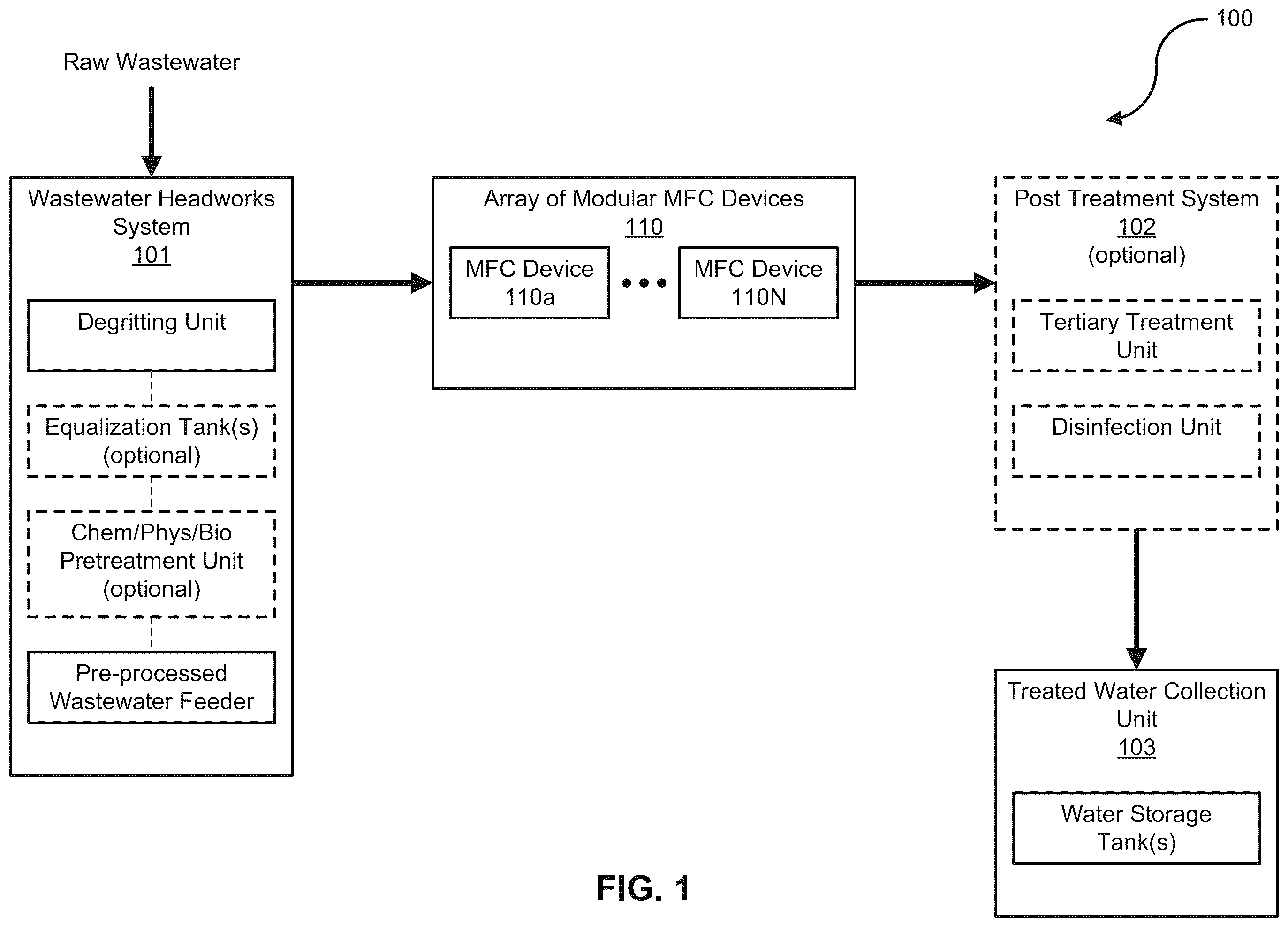 Patent US12347907 Figure 1 – Branched anodes for microbial fuel cells