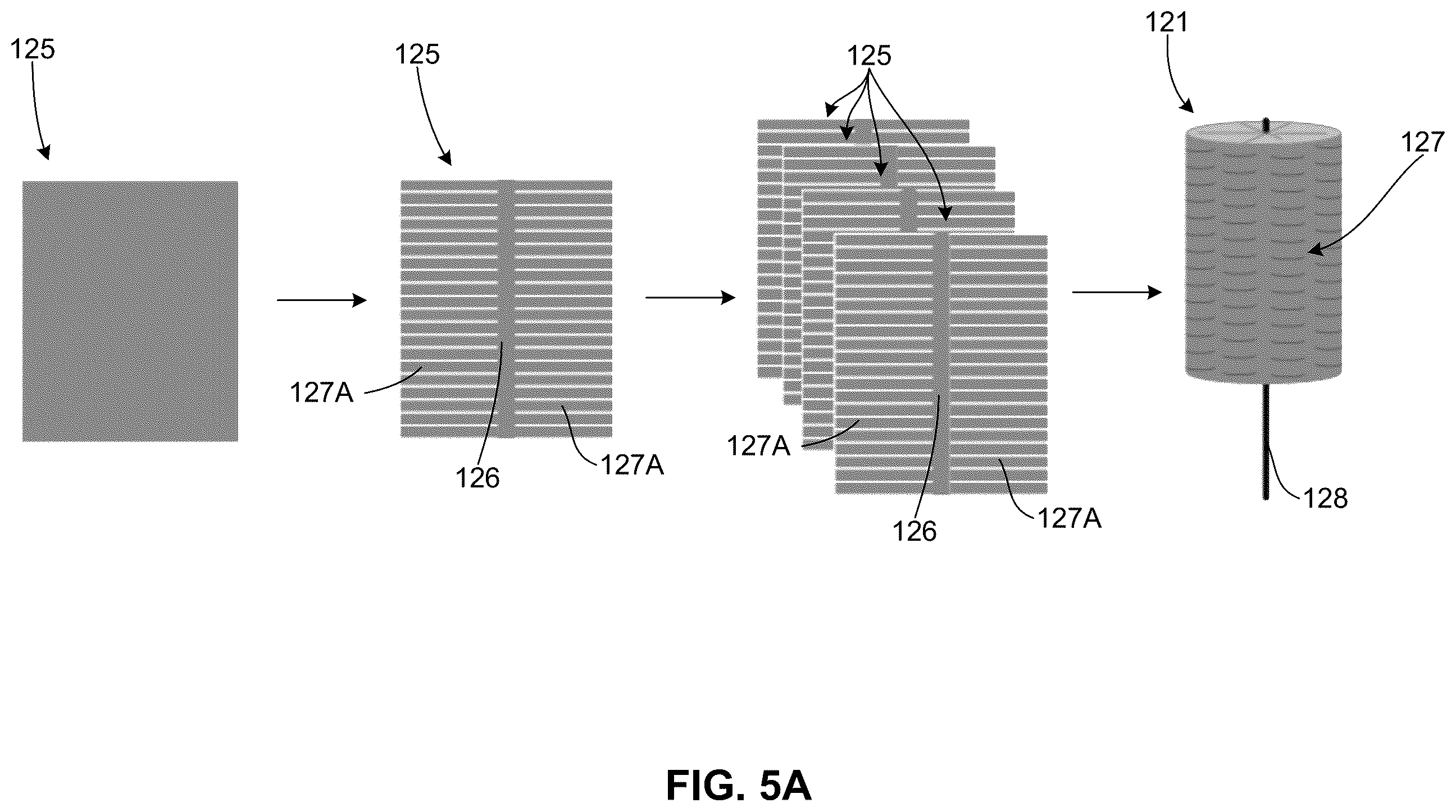Patent US12347907 Figure 10 – Branched anodes for microbial fuel cells