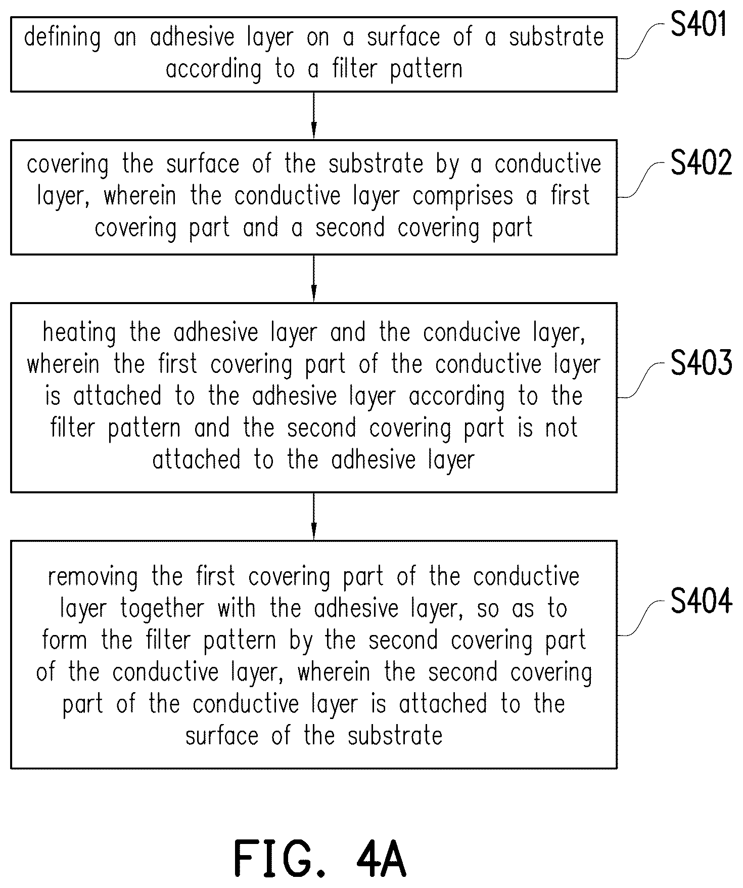 Patent US12347911 Figure 5 – Filter with adhesively bonded filter patterns and manufacturing method thereof