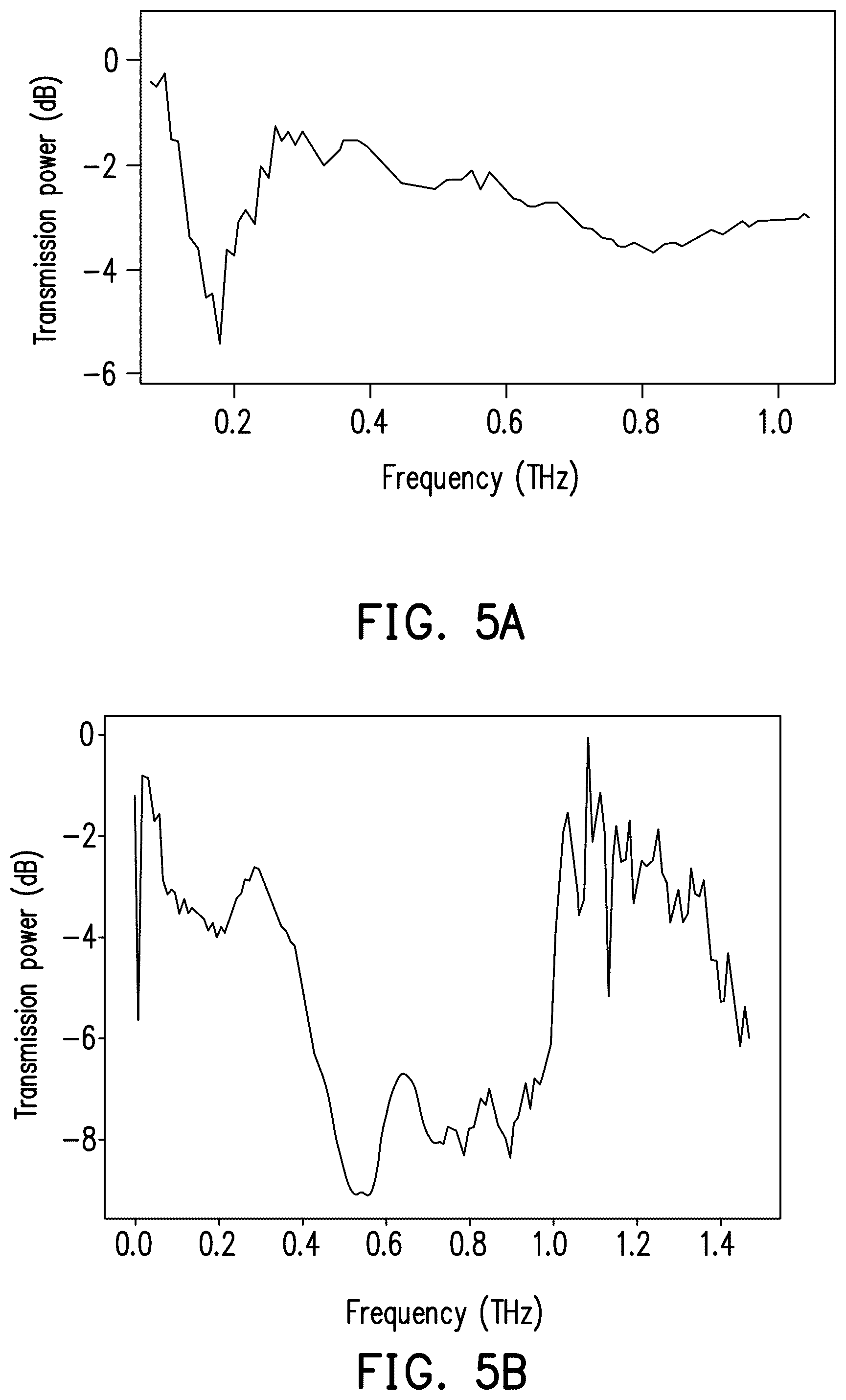 Patent US12347911 Figure 7 – Filter with adhesively bonded filter patterns and manufacturing method thereof