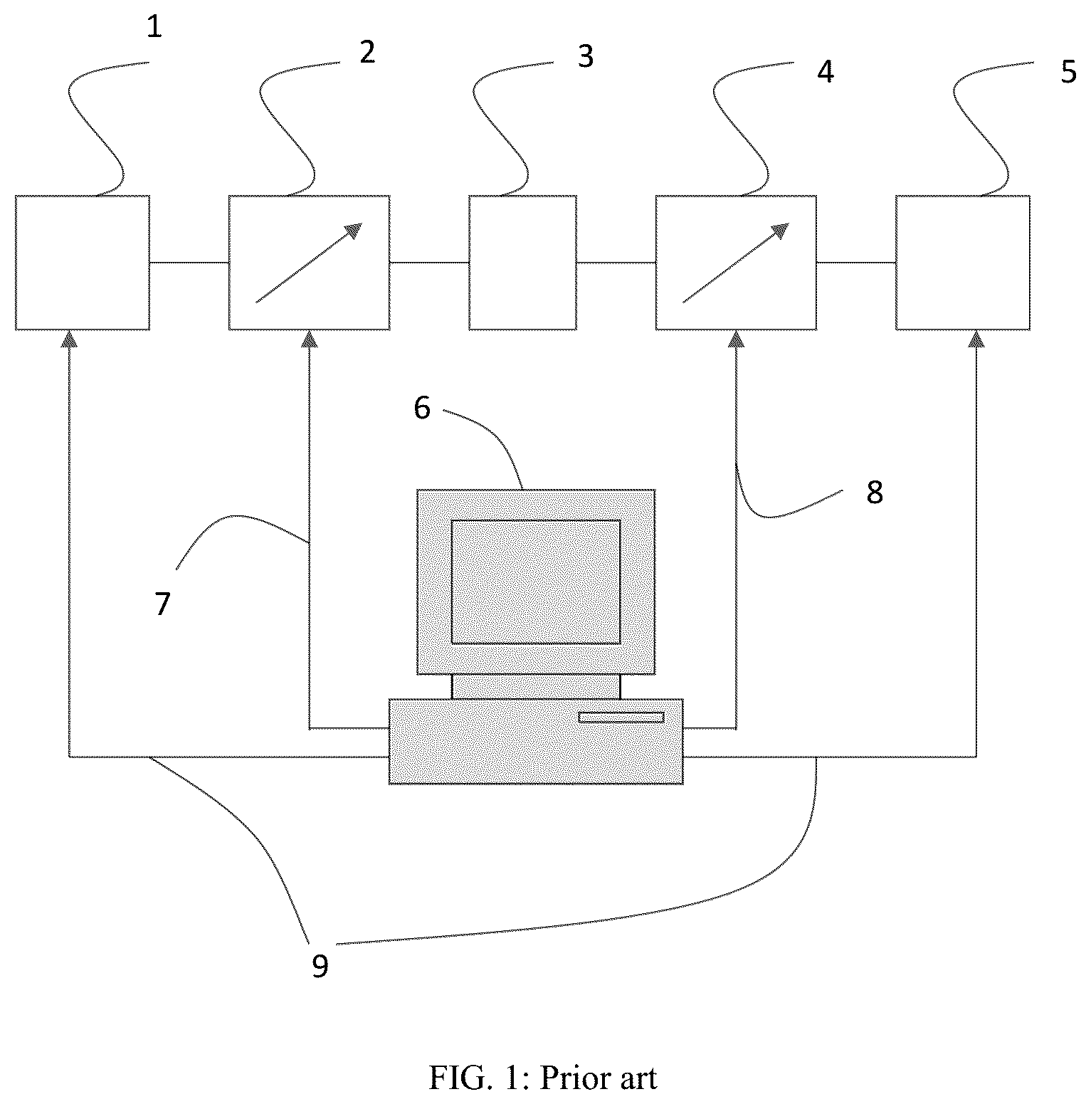 Patent US12347916 Figure 1 – Waveguide slide screw tuner and method