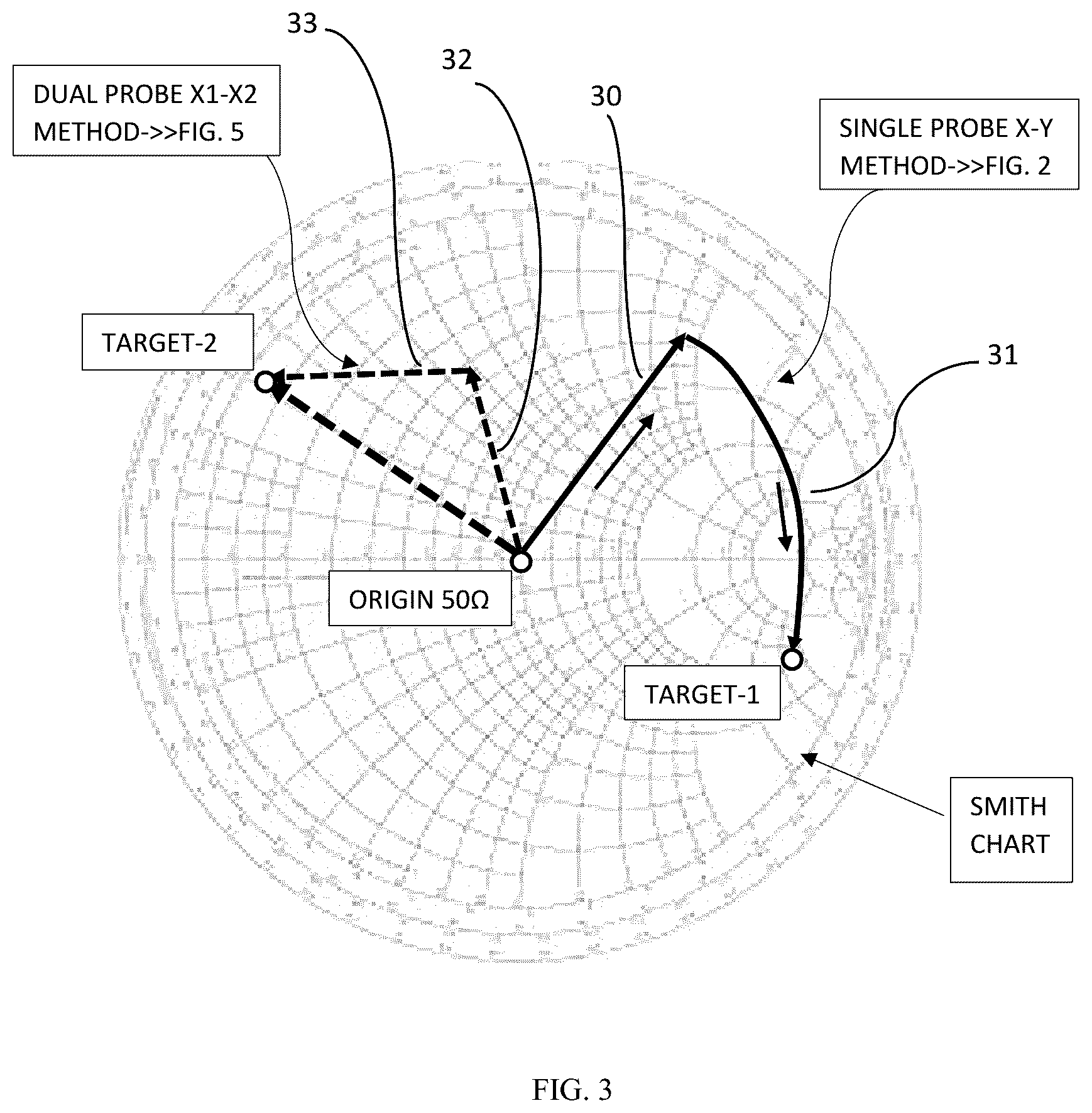 Patent US12347916 Figure 3 – Waveguide slide screw tuner and method