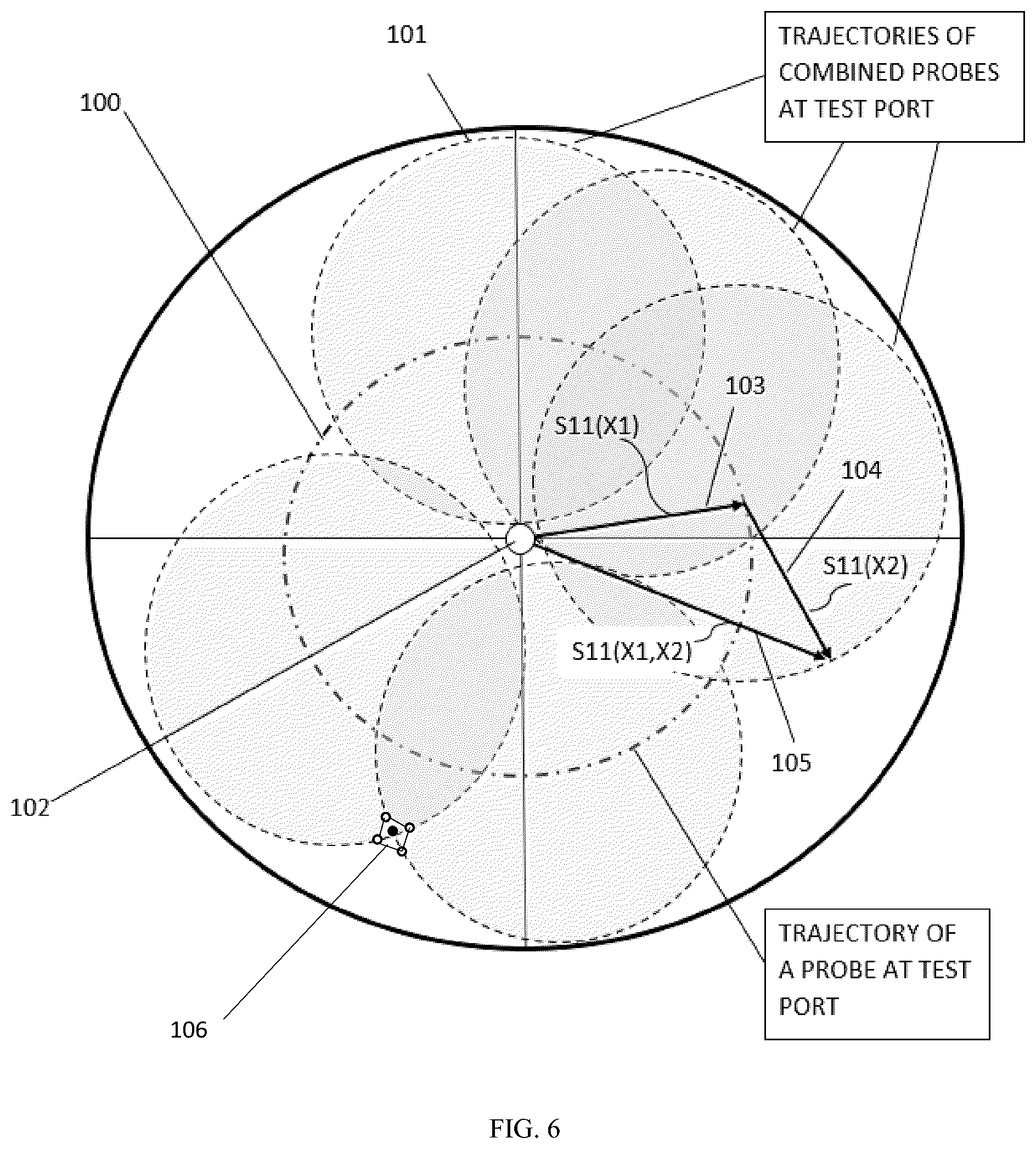 Patent US12347916 Figure 6 – Waveguide slide screw tuner and method