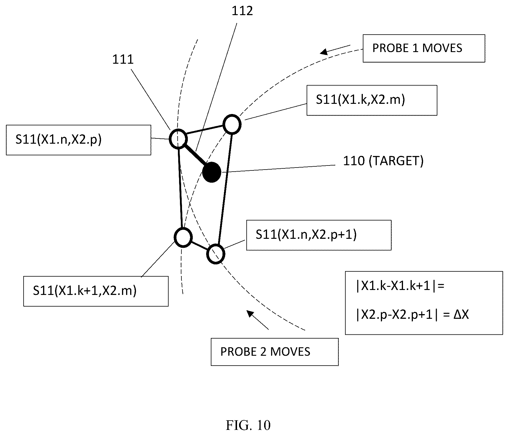 Patent US12347916 Figure 10 – Waveguide slide screw tuner and method